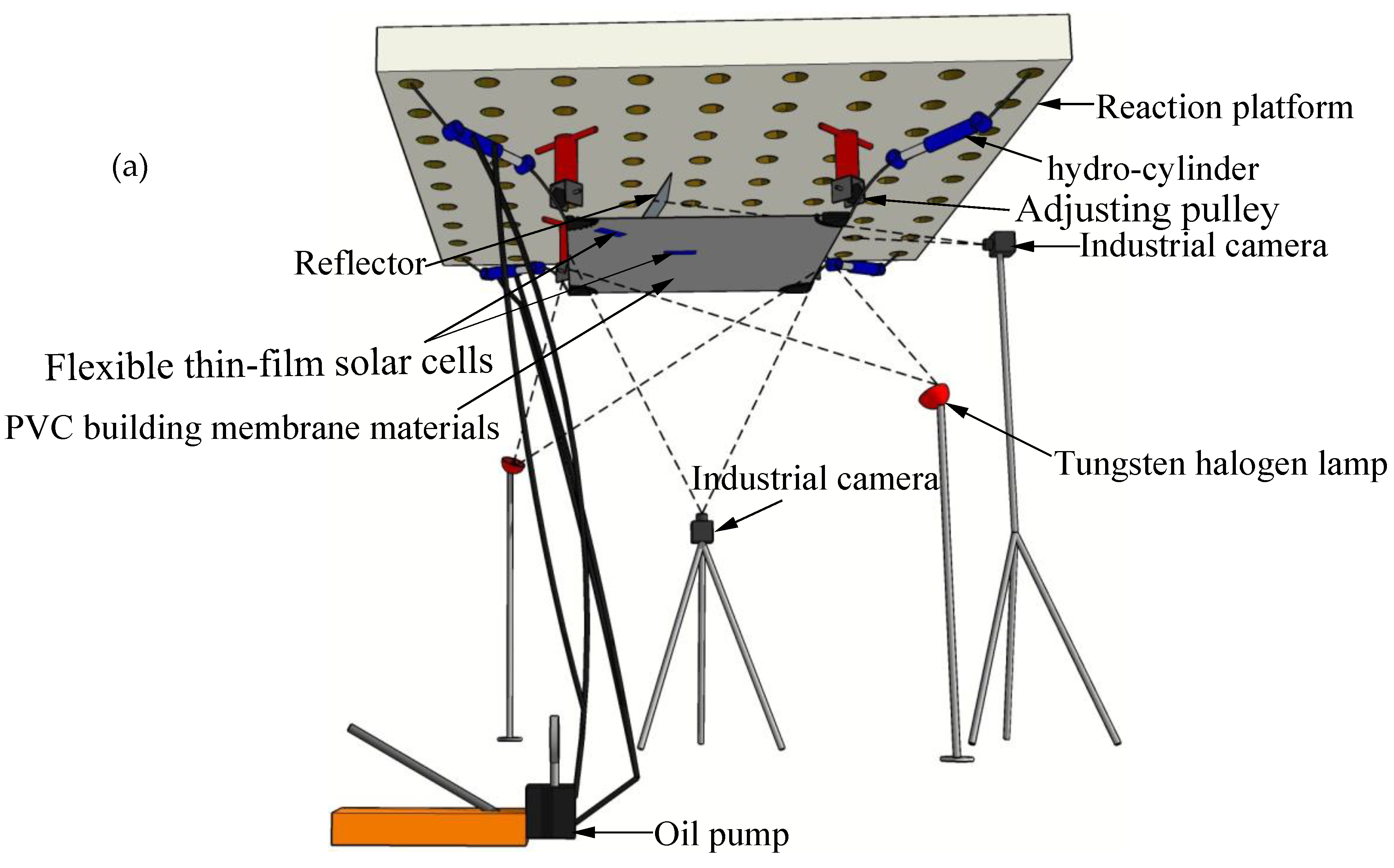Applsci 11 06830 g003a