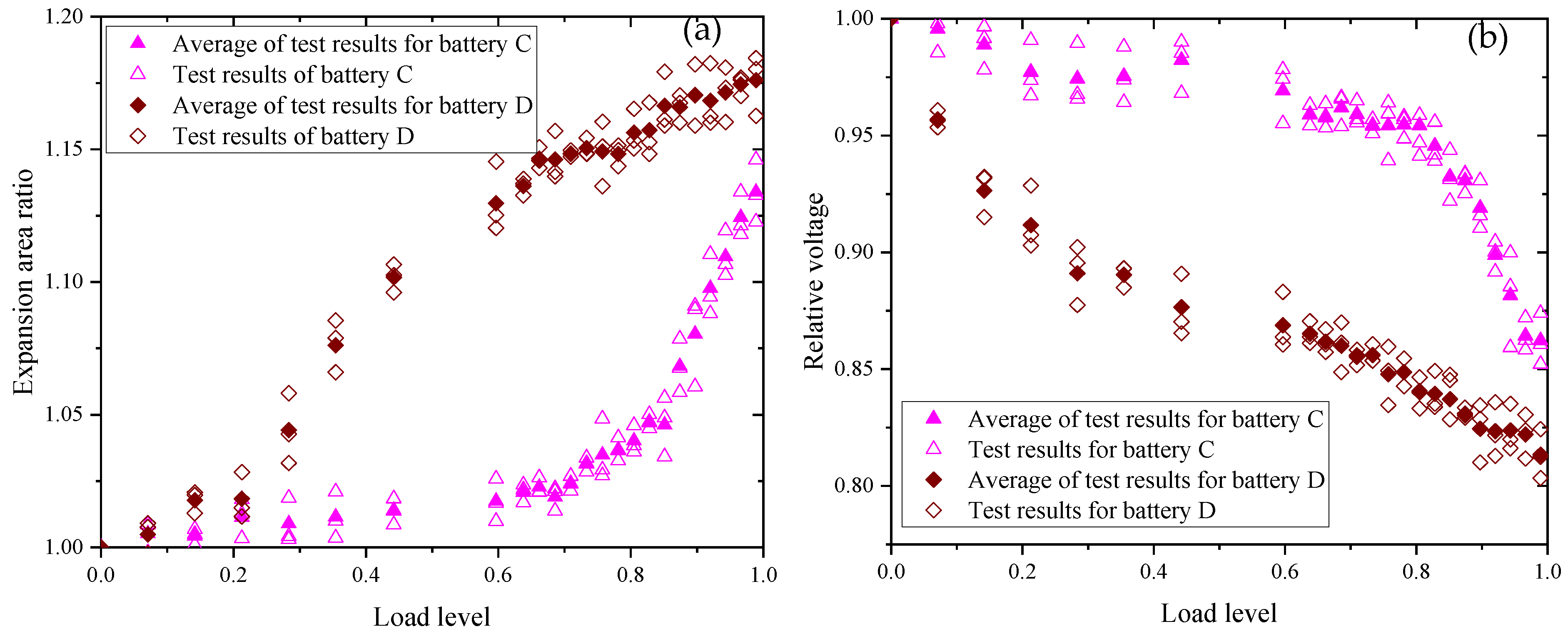 Applsci 11 06830 g008