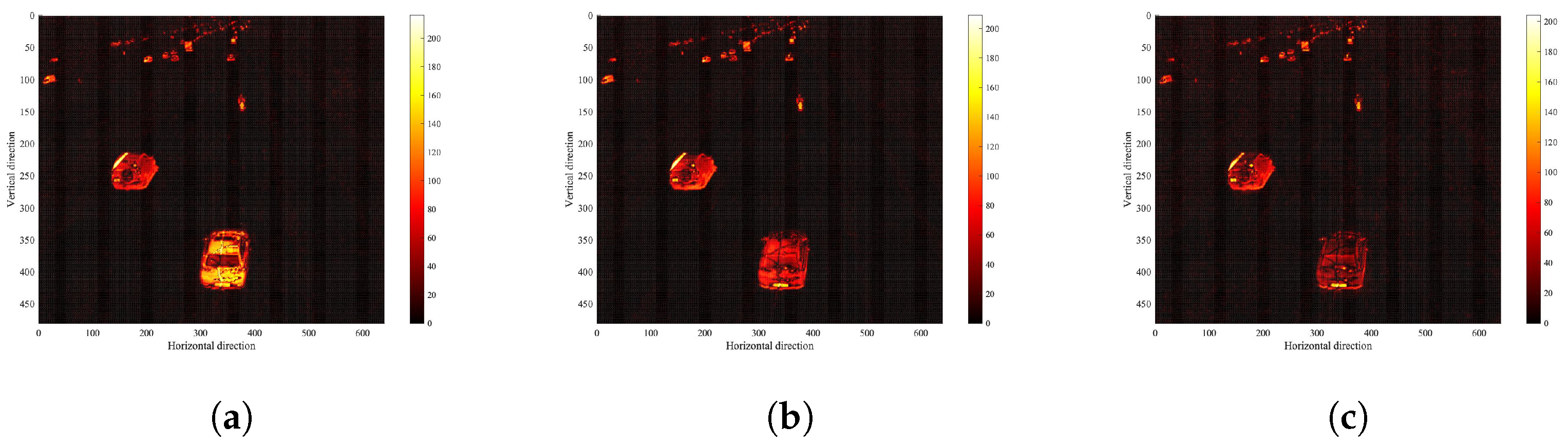 Applsci 11 06831 g007 550