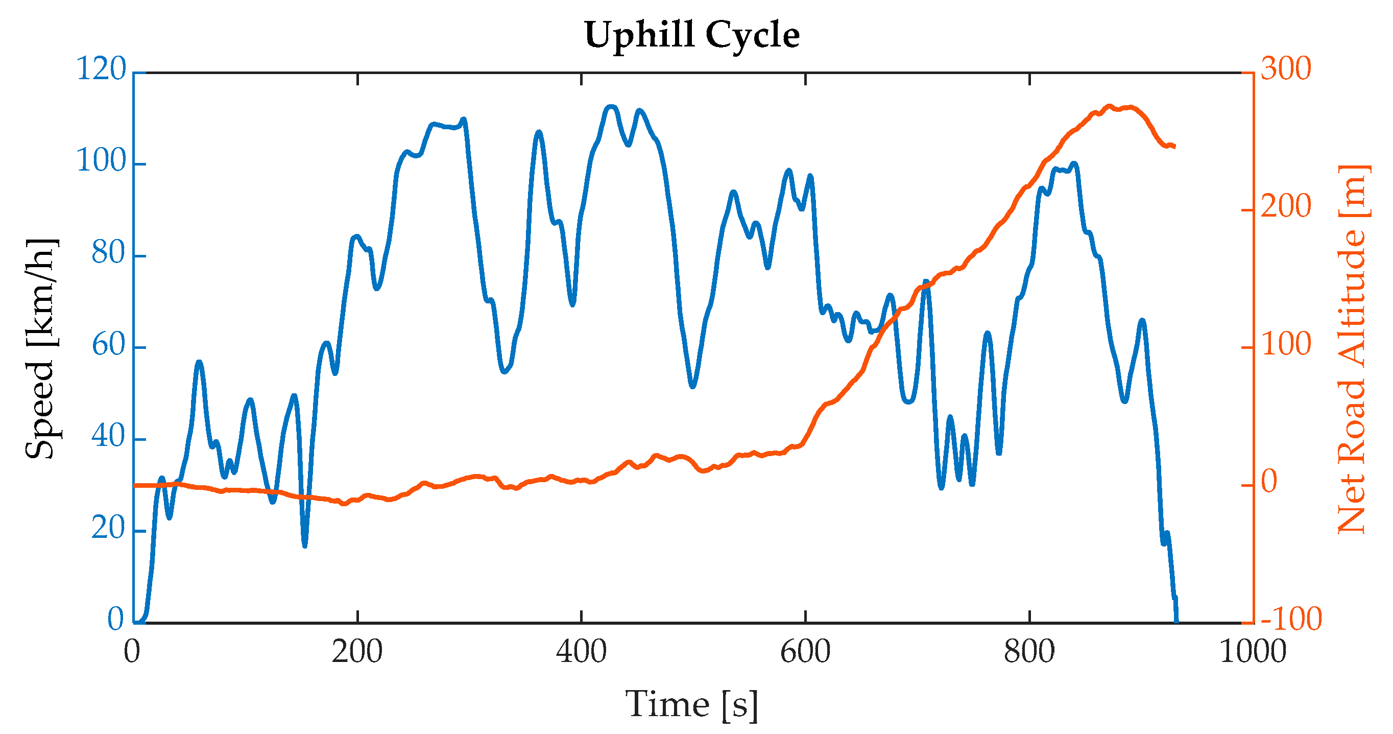 Applsci 11 06833 g004
