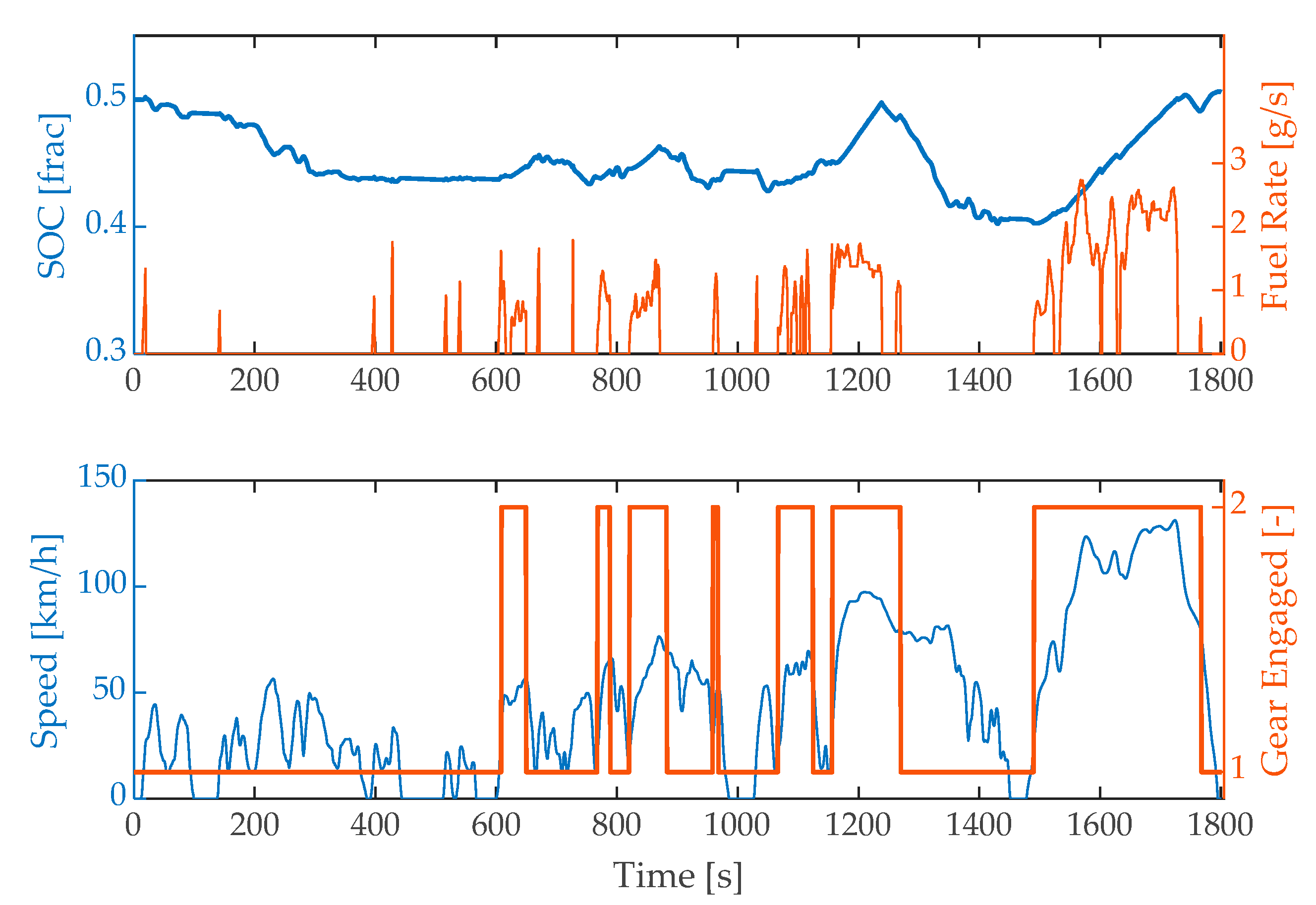 Applsci 11 06833 g006