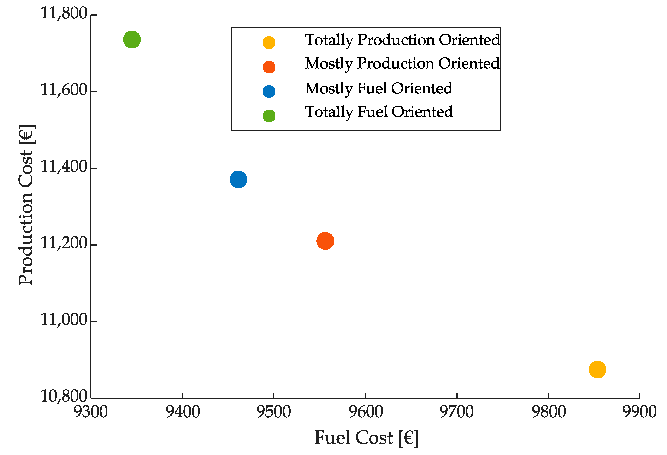 Applsci 11 06833 g008
