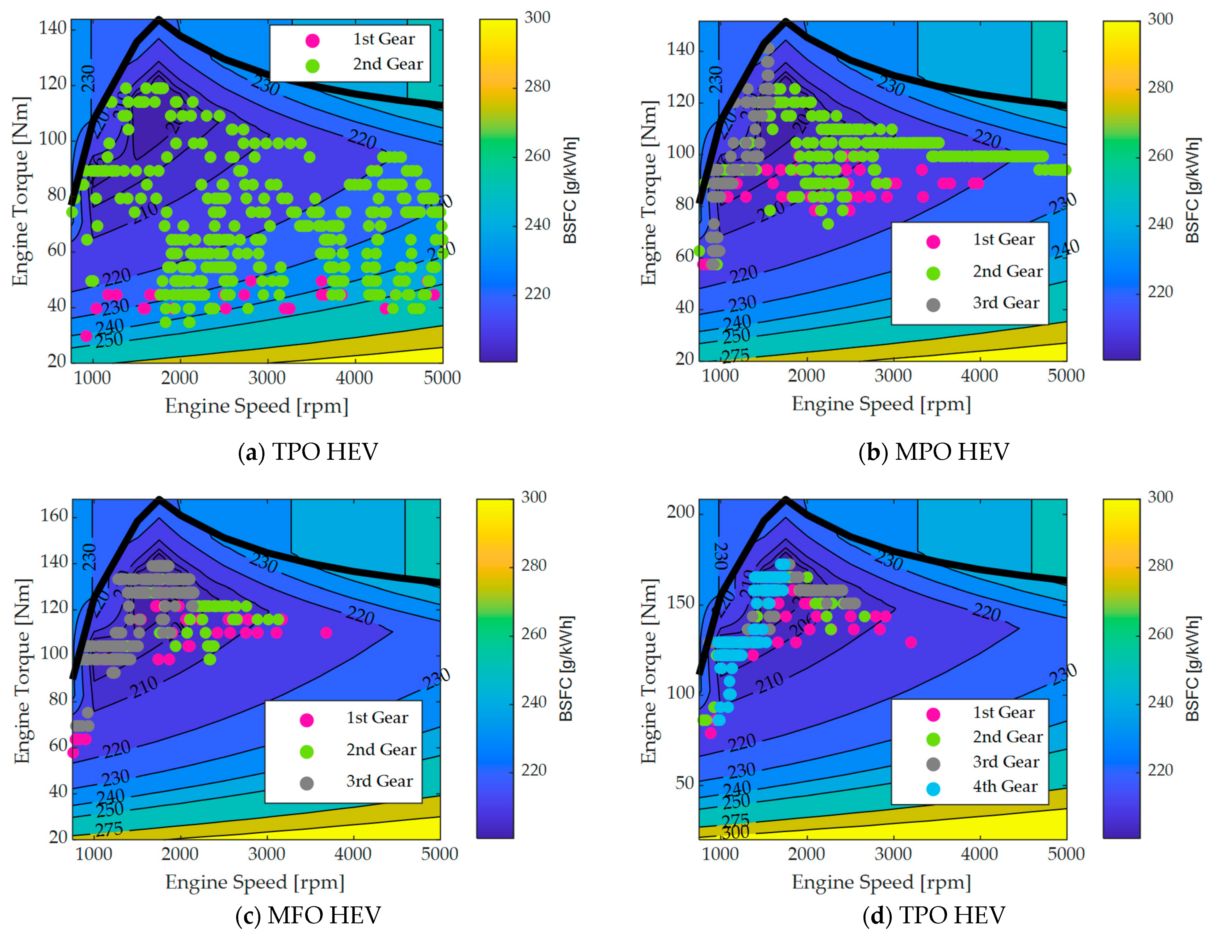 Applsci 11 06833 g009