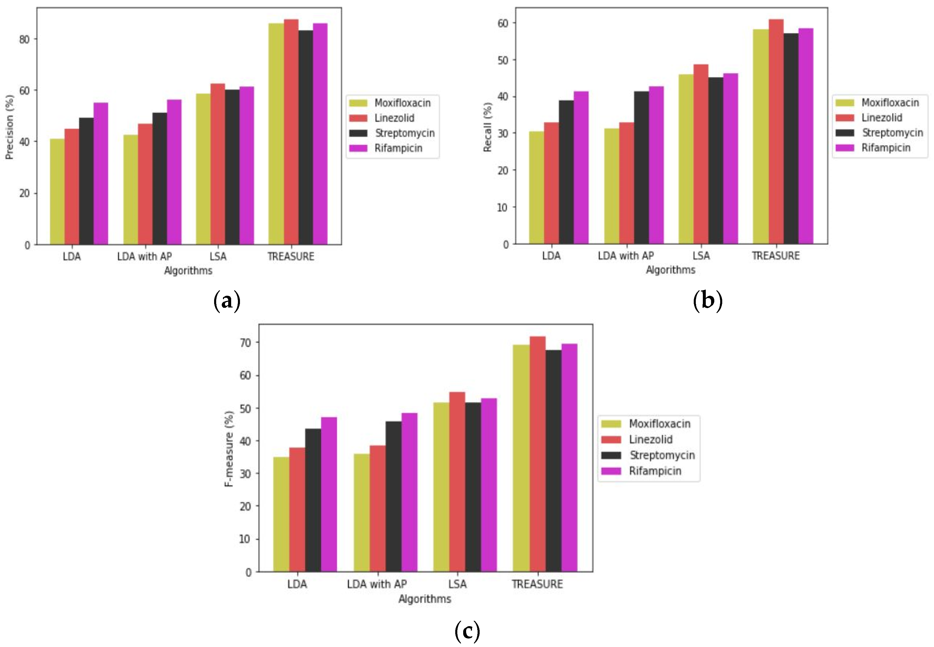 Applsci 11 06834 g006 Applsci 11 06834 g006