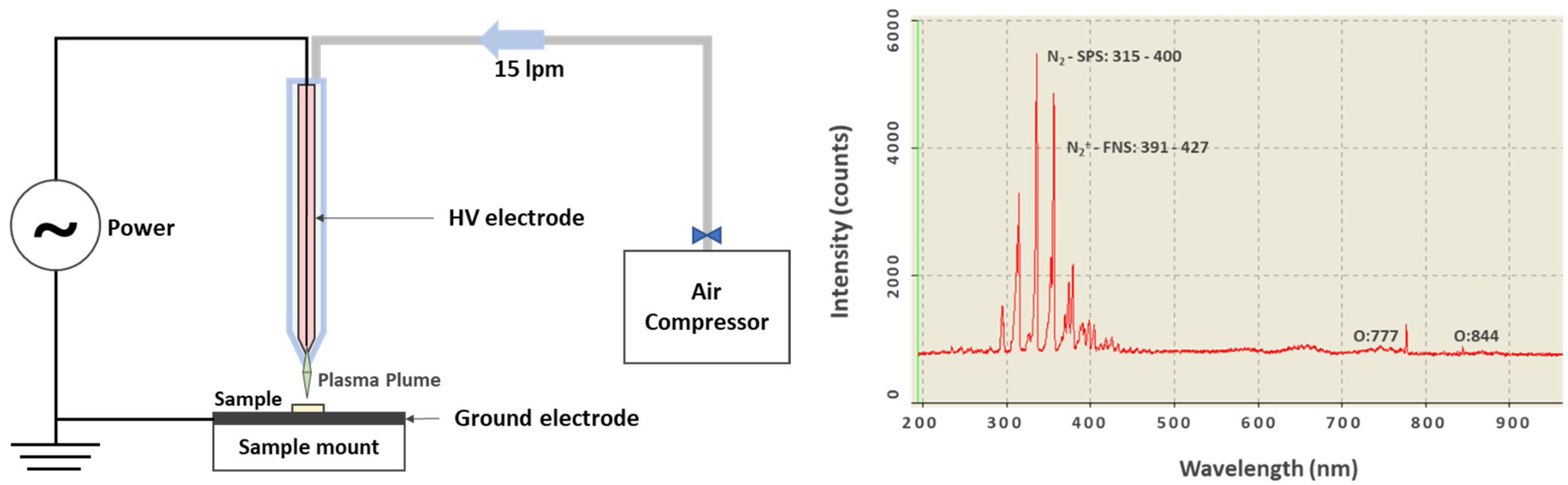 Applsci 11 06836 g001 550