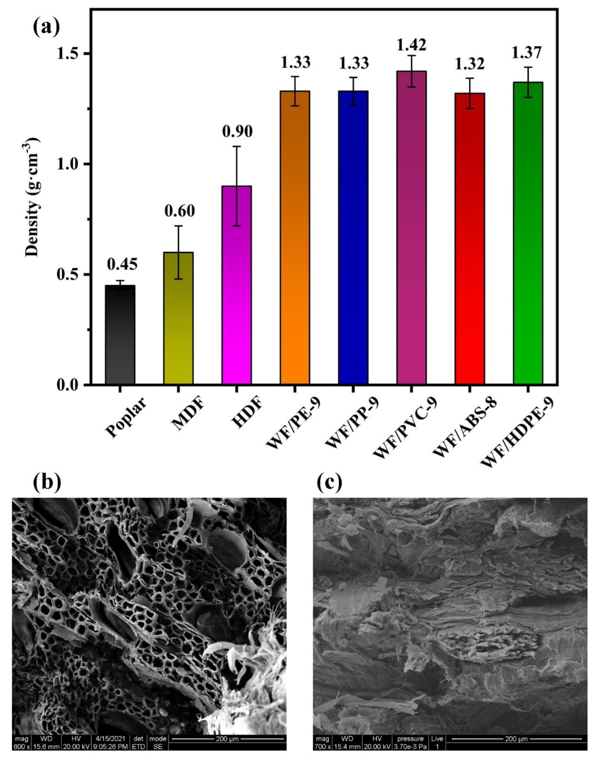 Applsci 11 06838 g002 Applsci 11 06838 g002