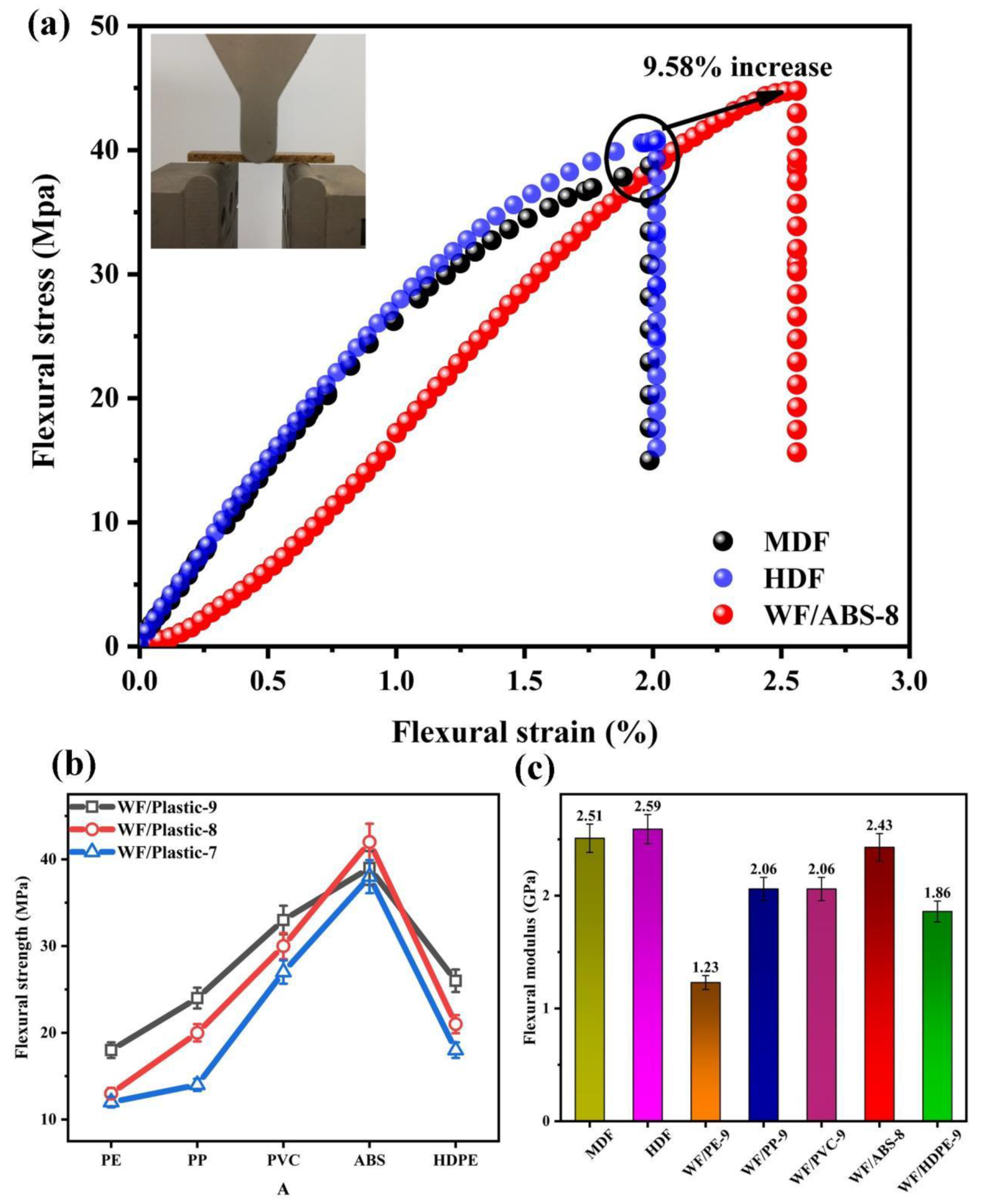 Applsci 11 06838 g004 Applsci 11 06838 g004