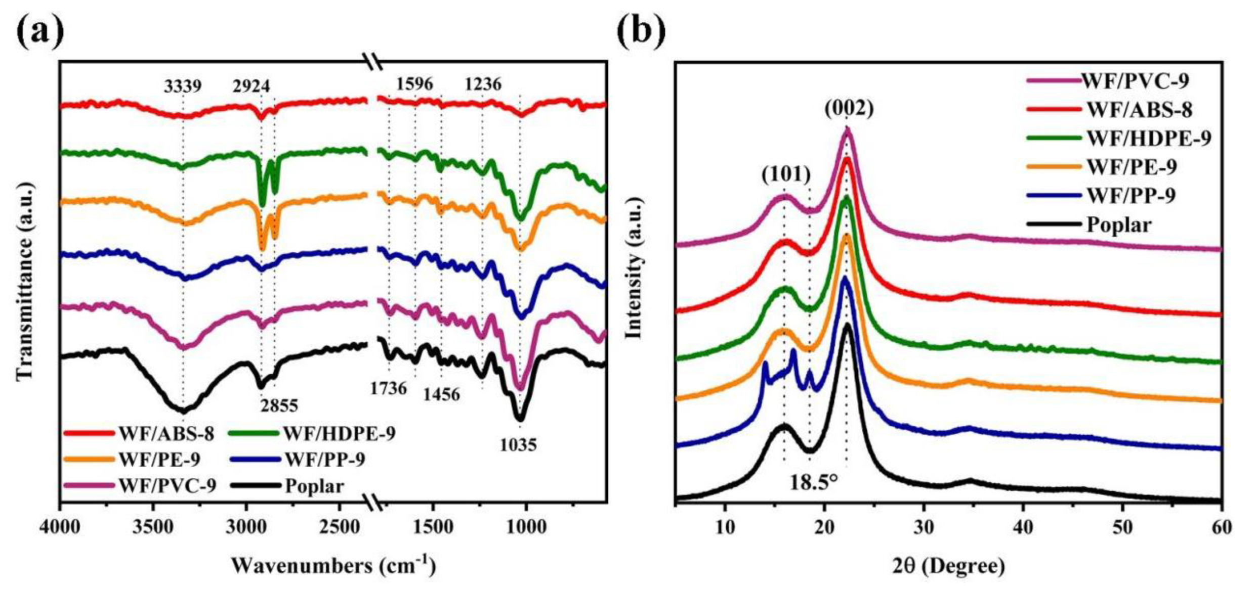 Applsci 11 06838 g008 Applsci 11 06838 g008