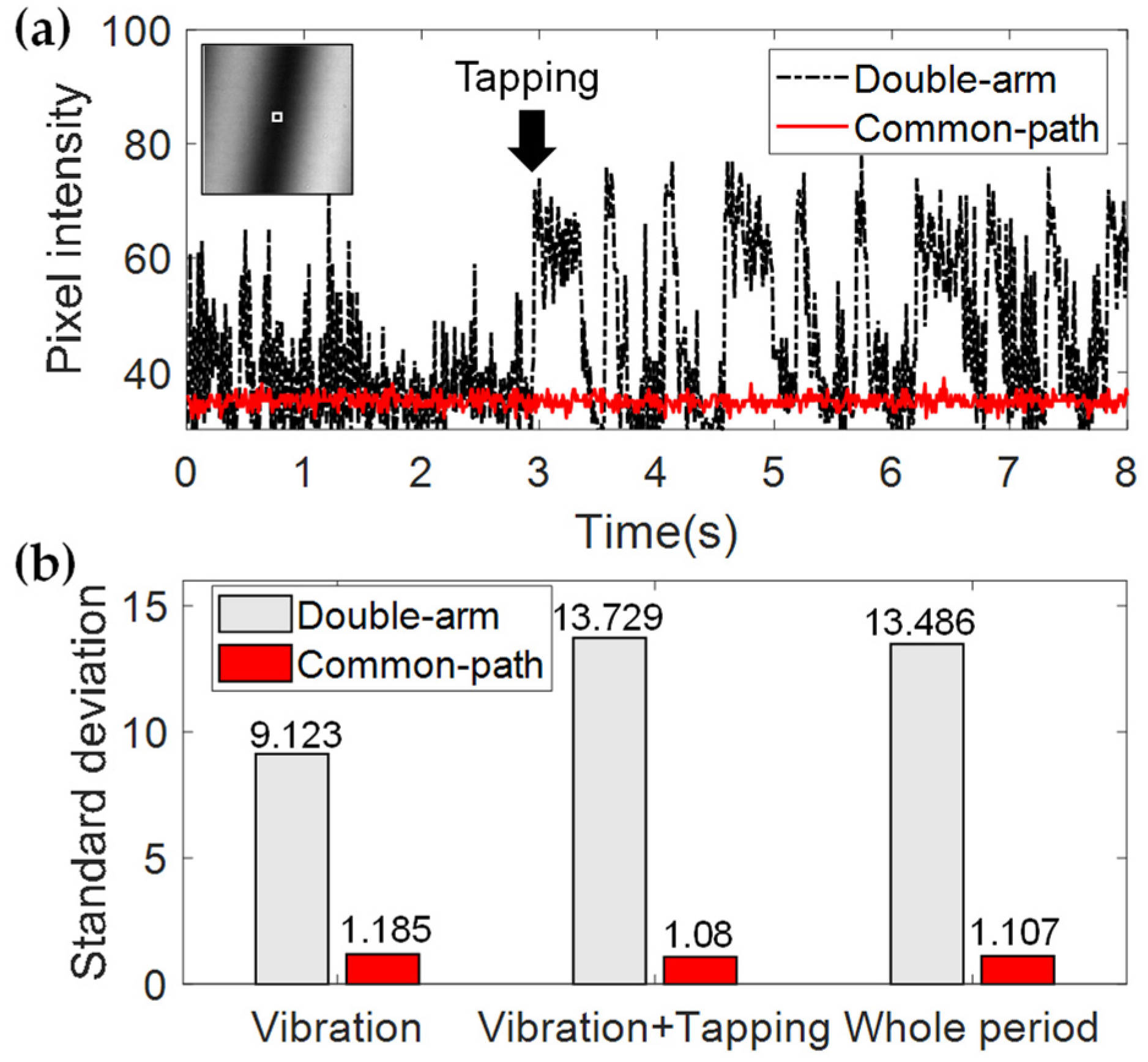 Applsci 11 06839 g002
