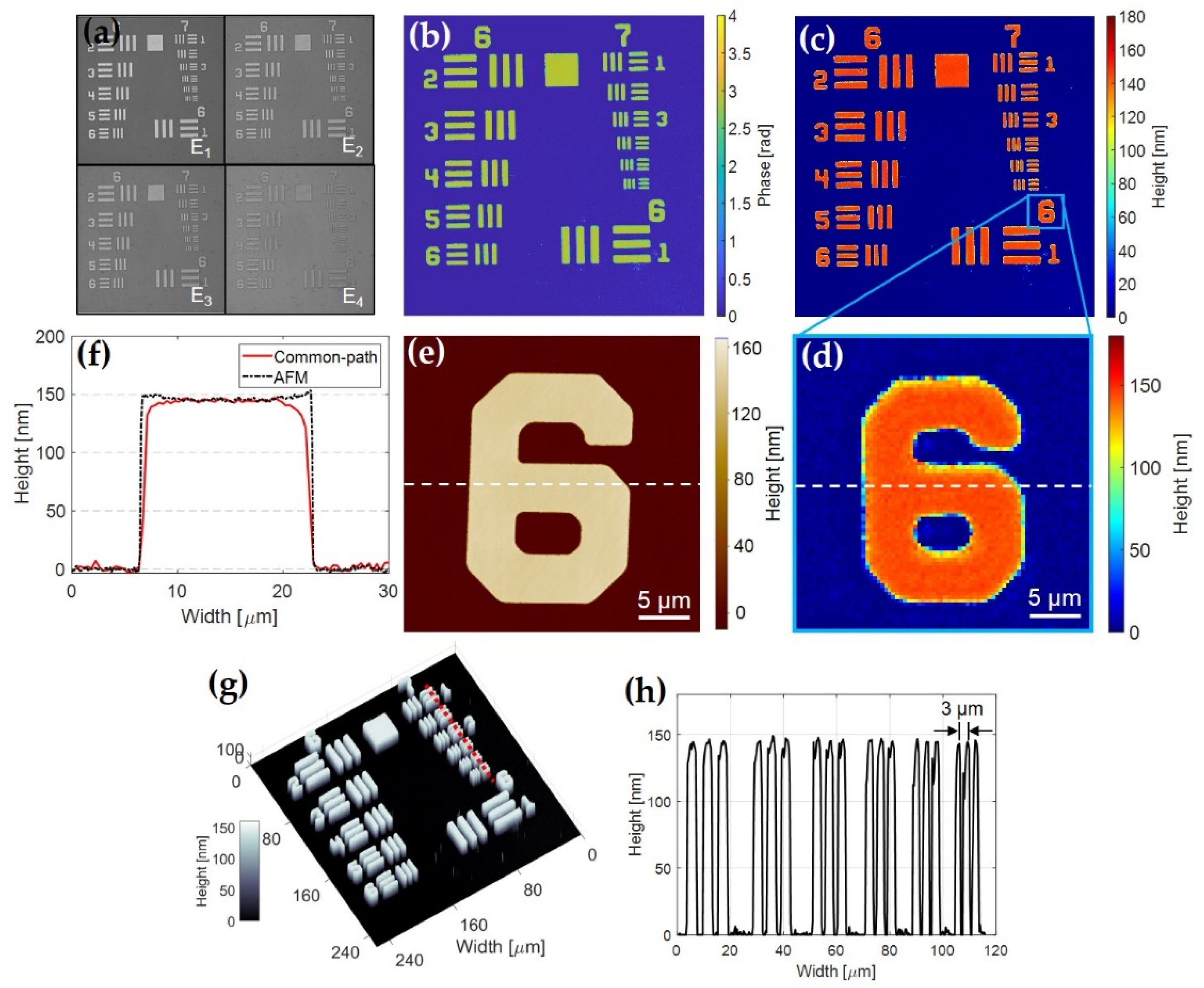 Applsci 11 06839 g003