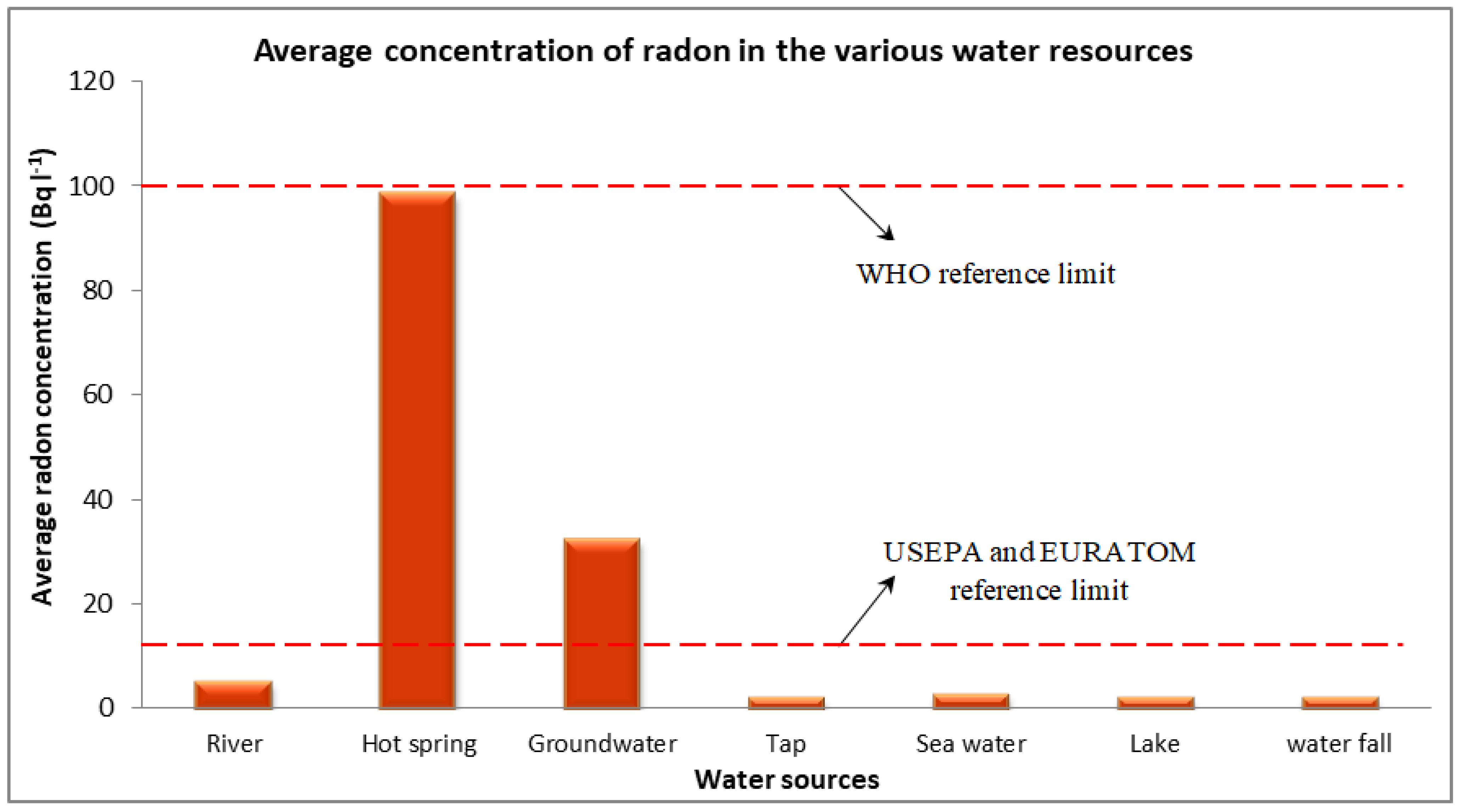 Applsci 11 06842 g004