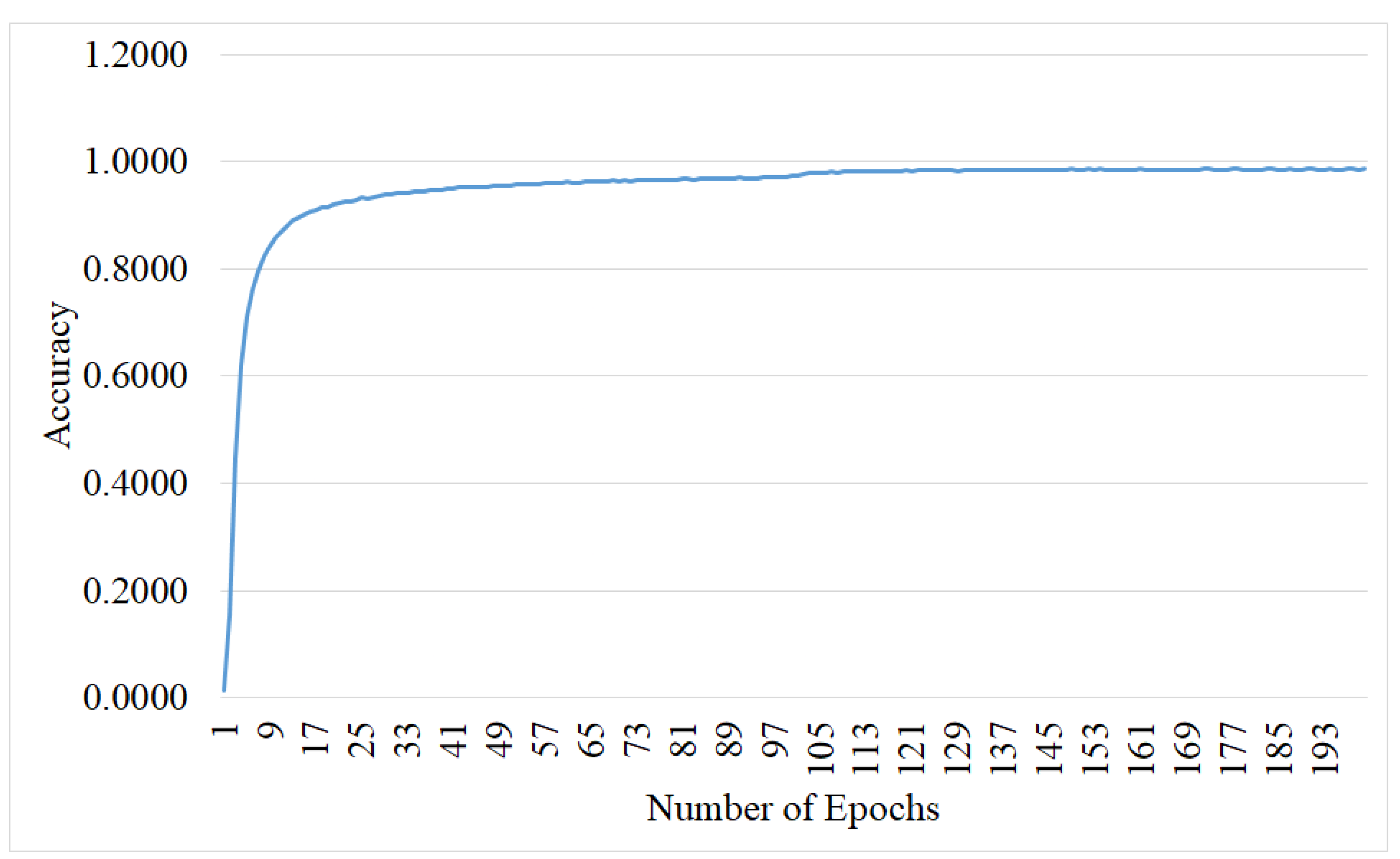 Applsci 11 06845 g007 550