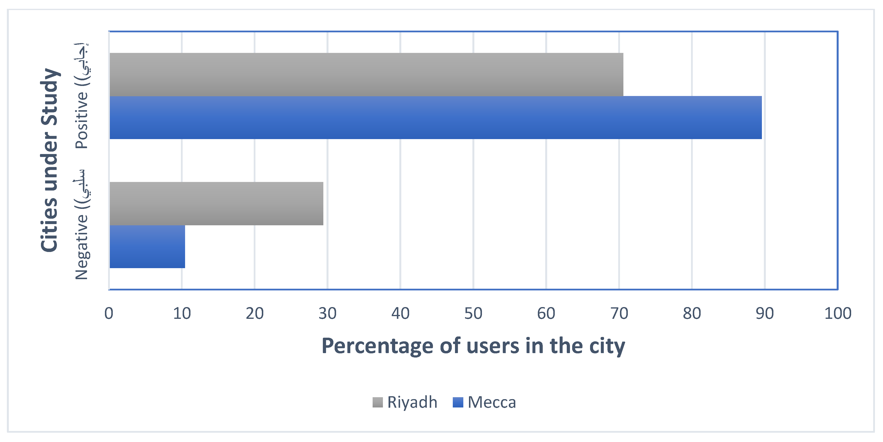 Applsci 11 06846 g002 550