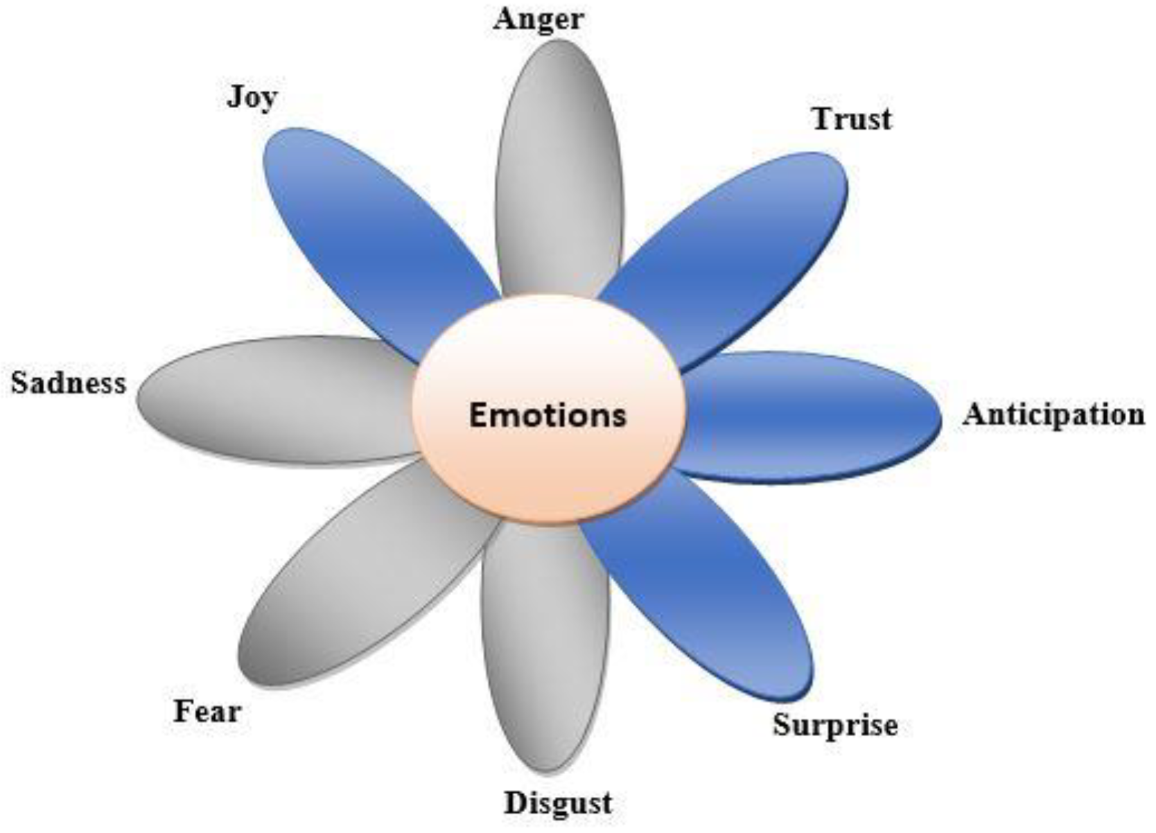 Applsci 11 06846 g003 550