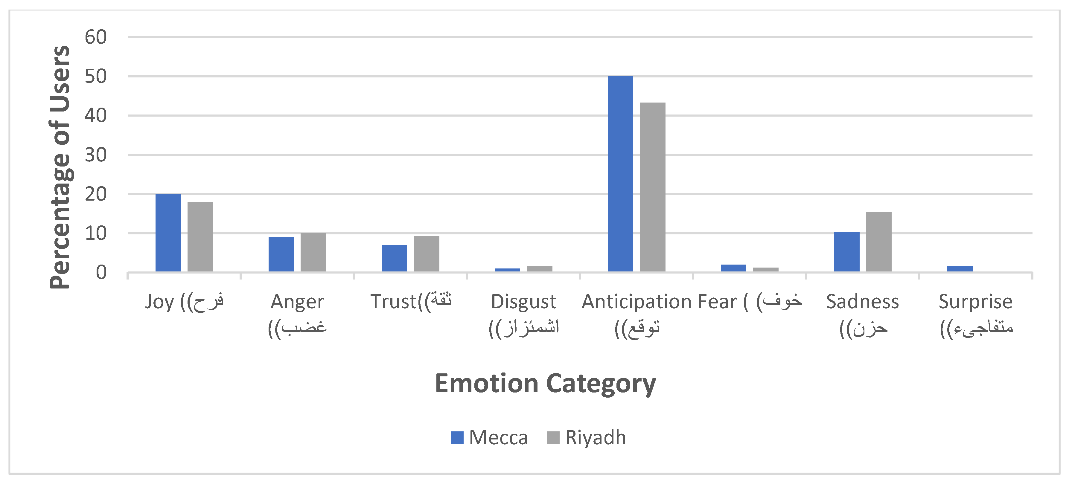Applsci 11 06846 g004 550