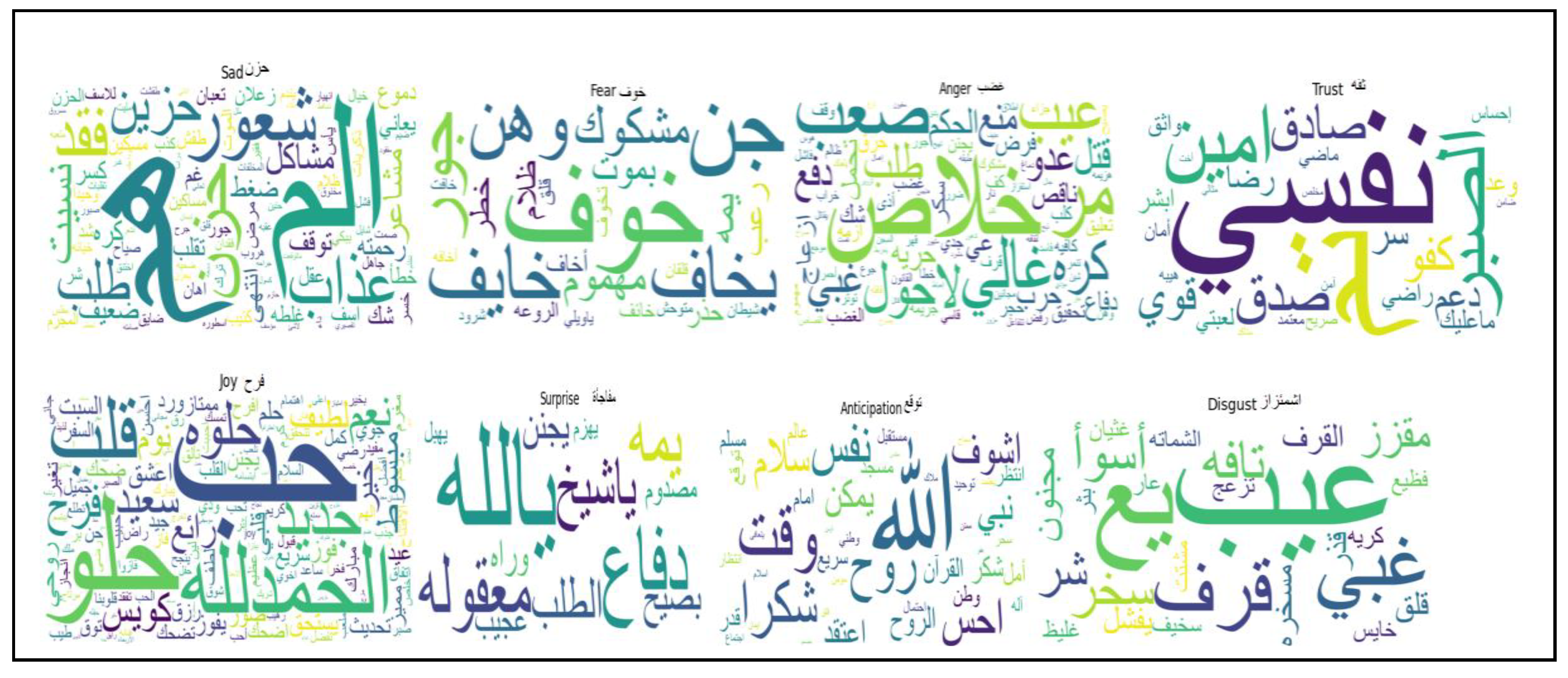 Applsci 11 06846 g006 550