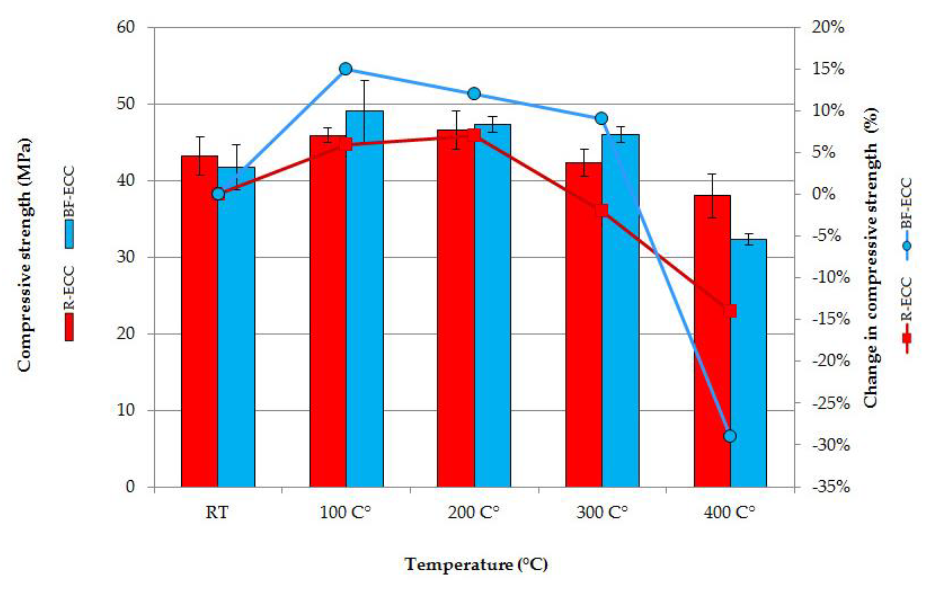 Applsci 11 06848 g004