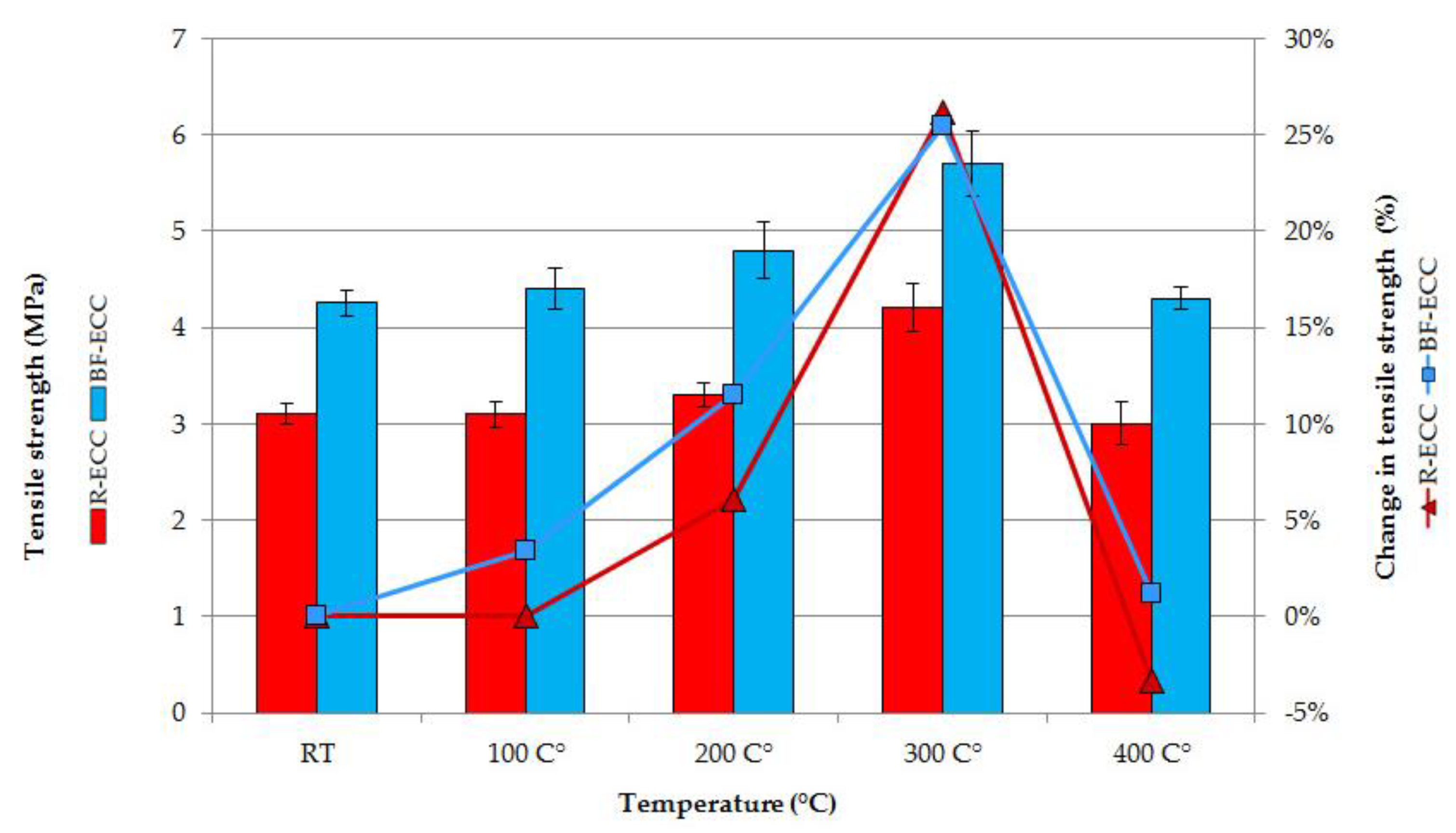 Applsci 11 06848 g005