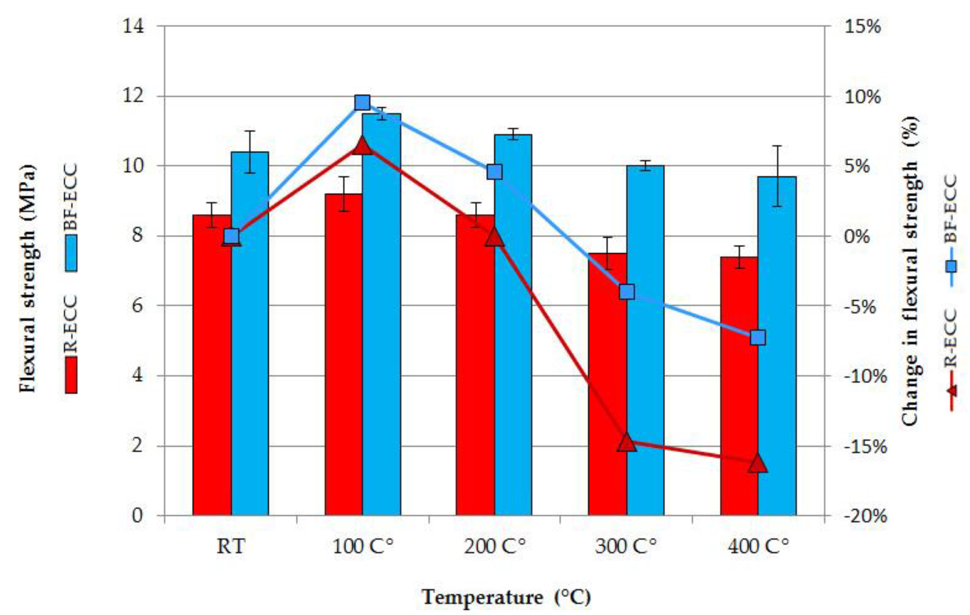 Applsci 11 06848 g006
