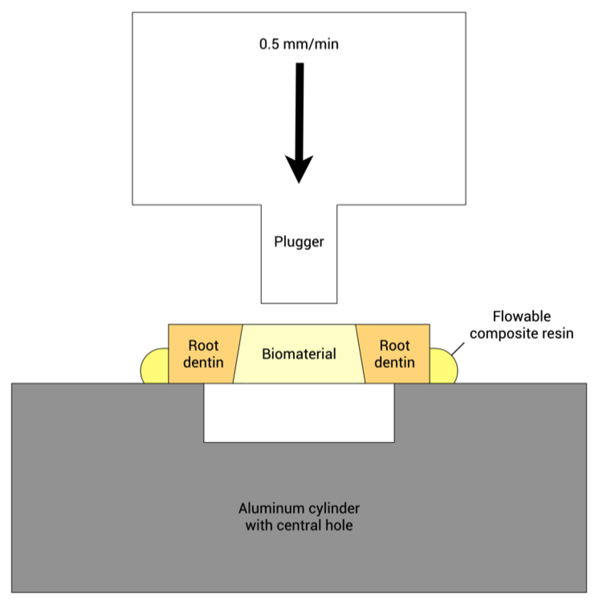 Applsci 11 06849 g002