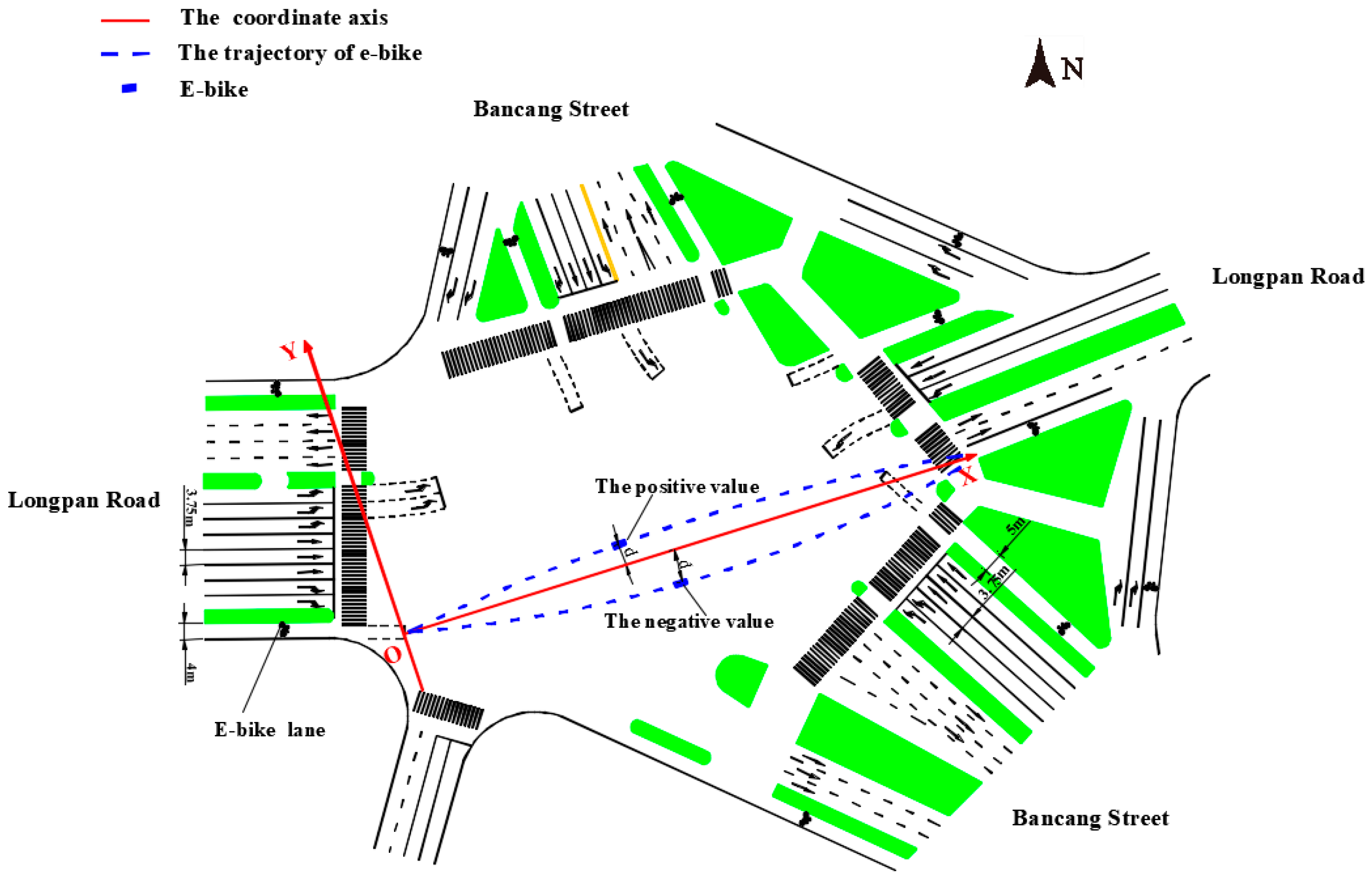 Applsci 11 06852 g002 550