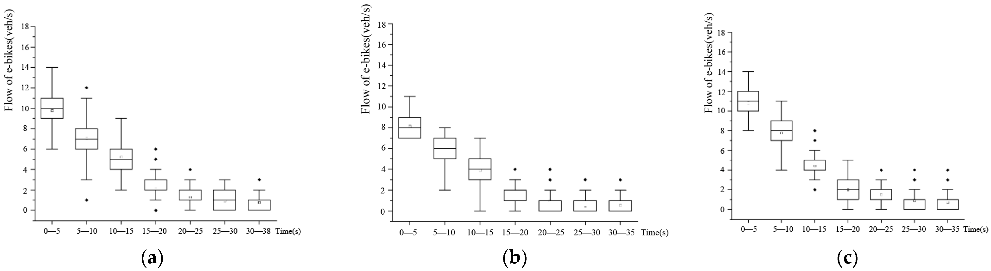 Applsci 11 06852 g003 550