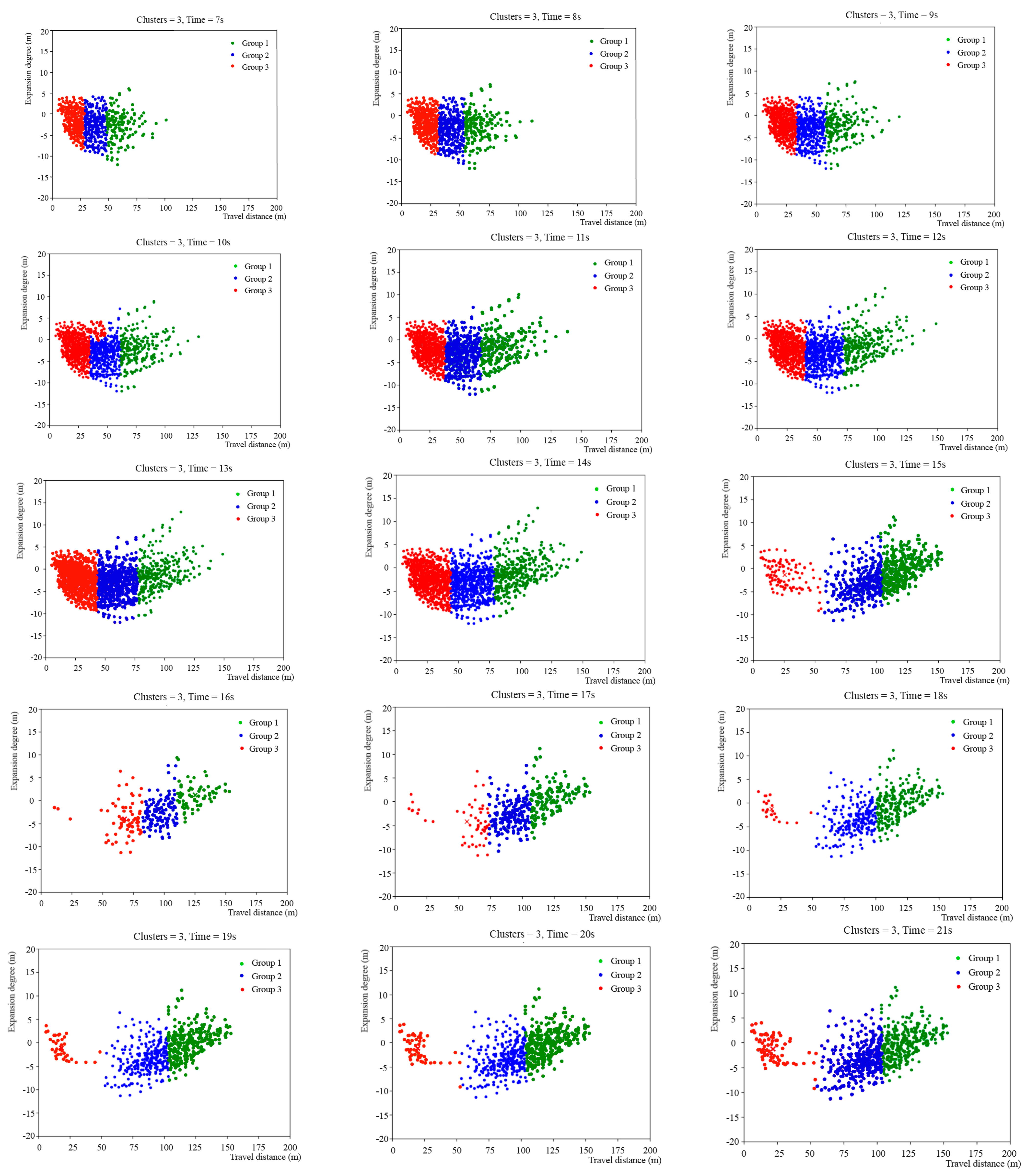 Applsci 11 06852 g004b 550