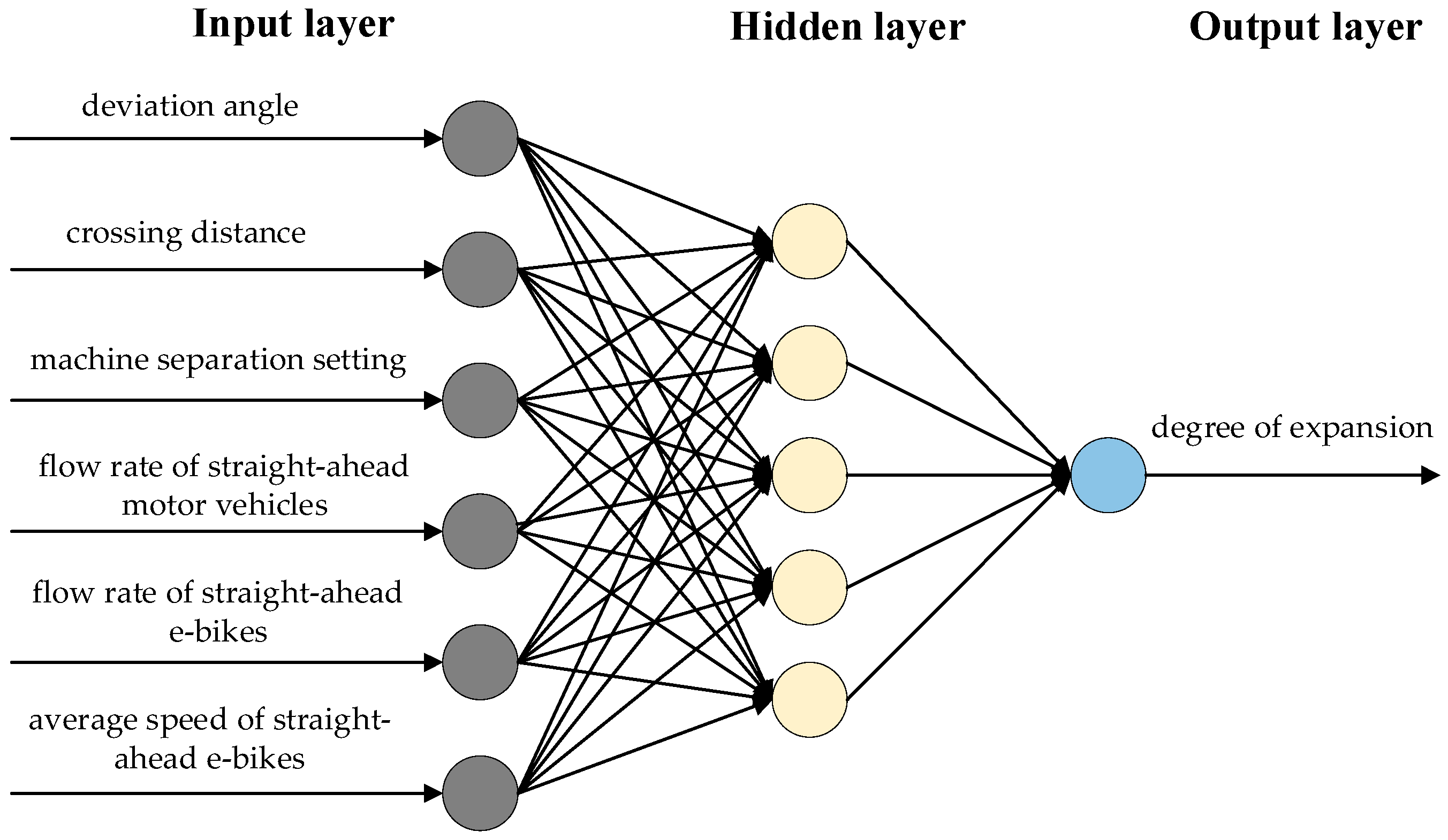 Applsci 11 06852 g007 550