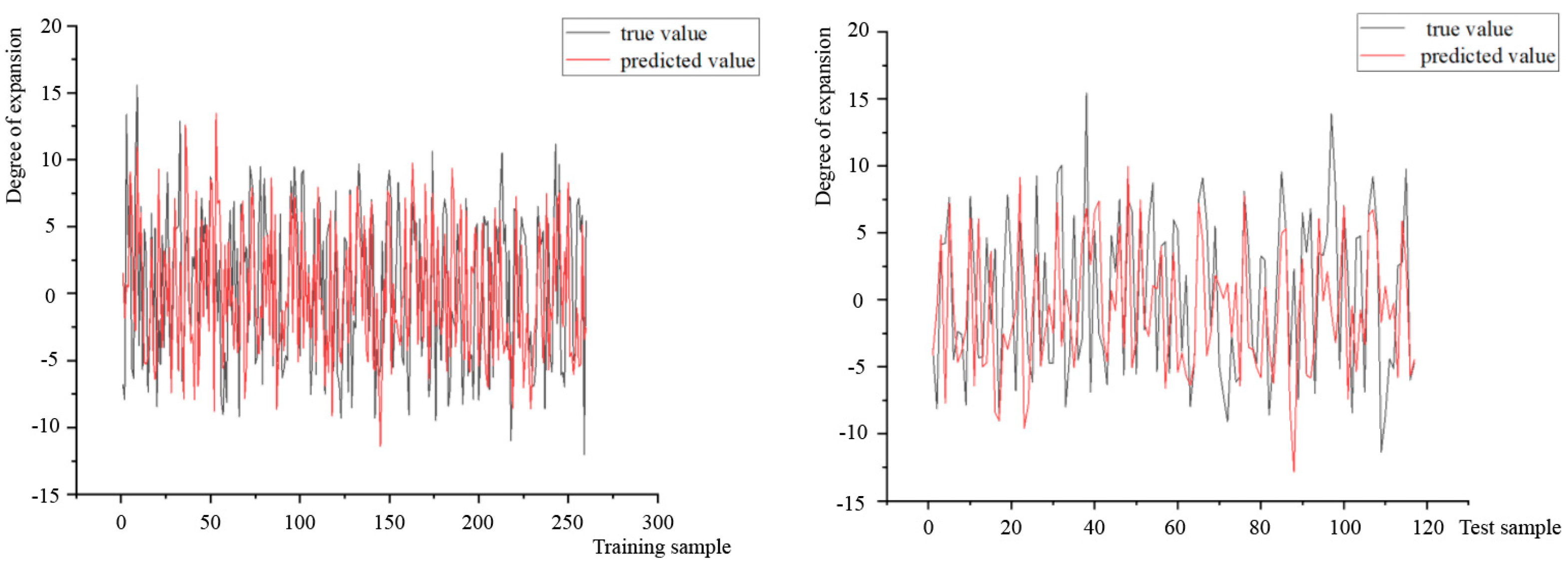 Applsci 11 06852 g008 550