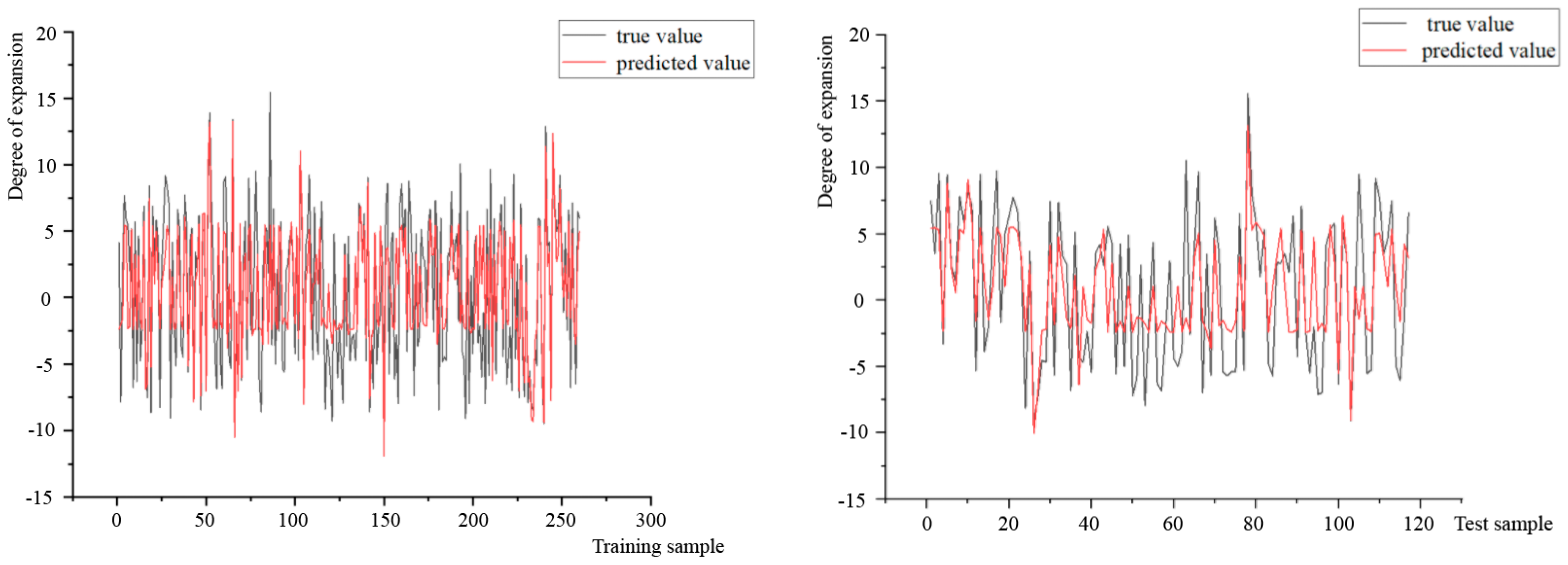 Applsci 11 06852 g009 550