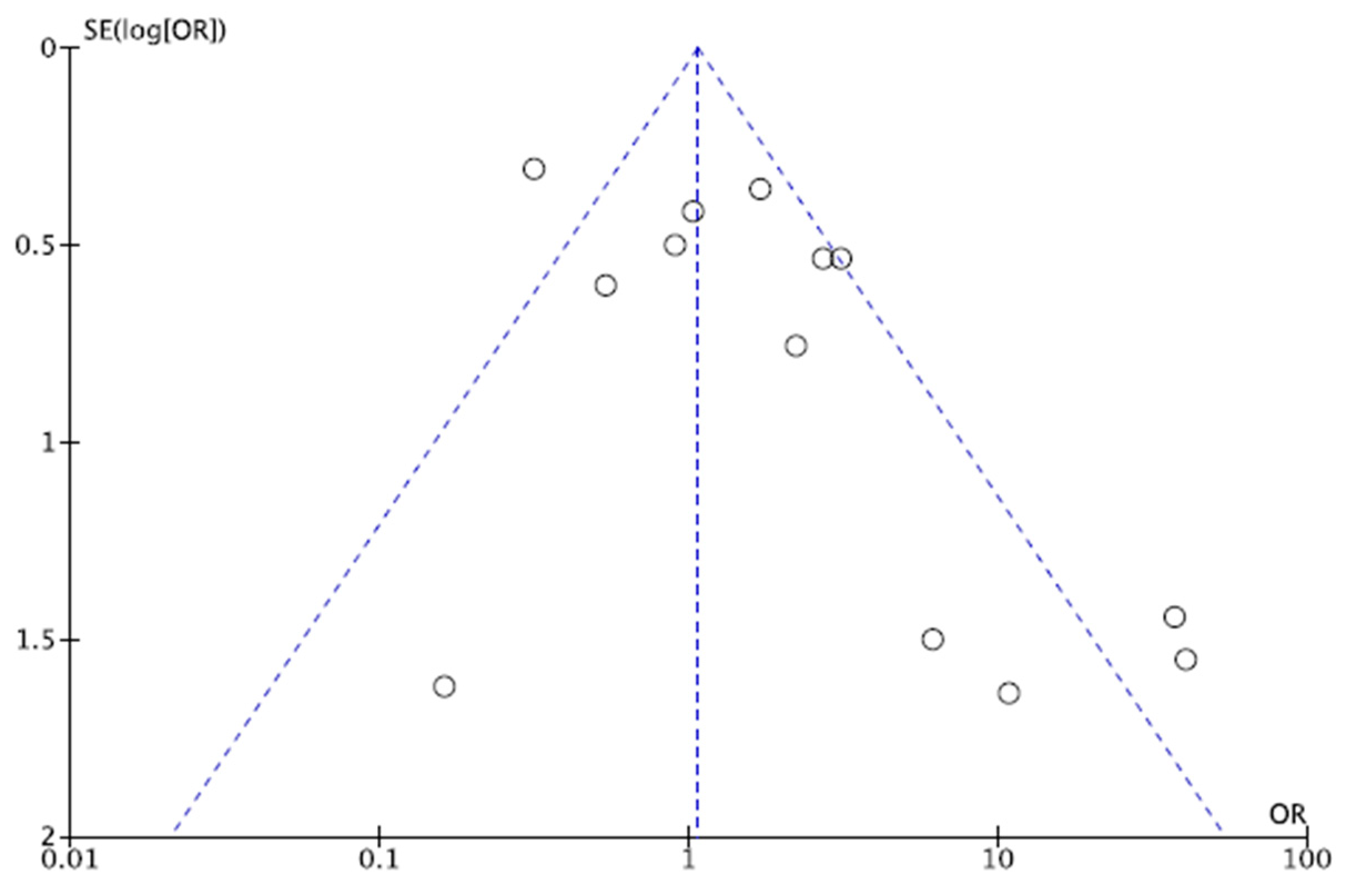 Applsci 11 06853 g002 550