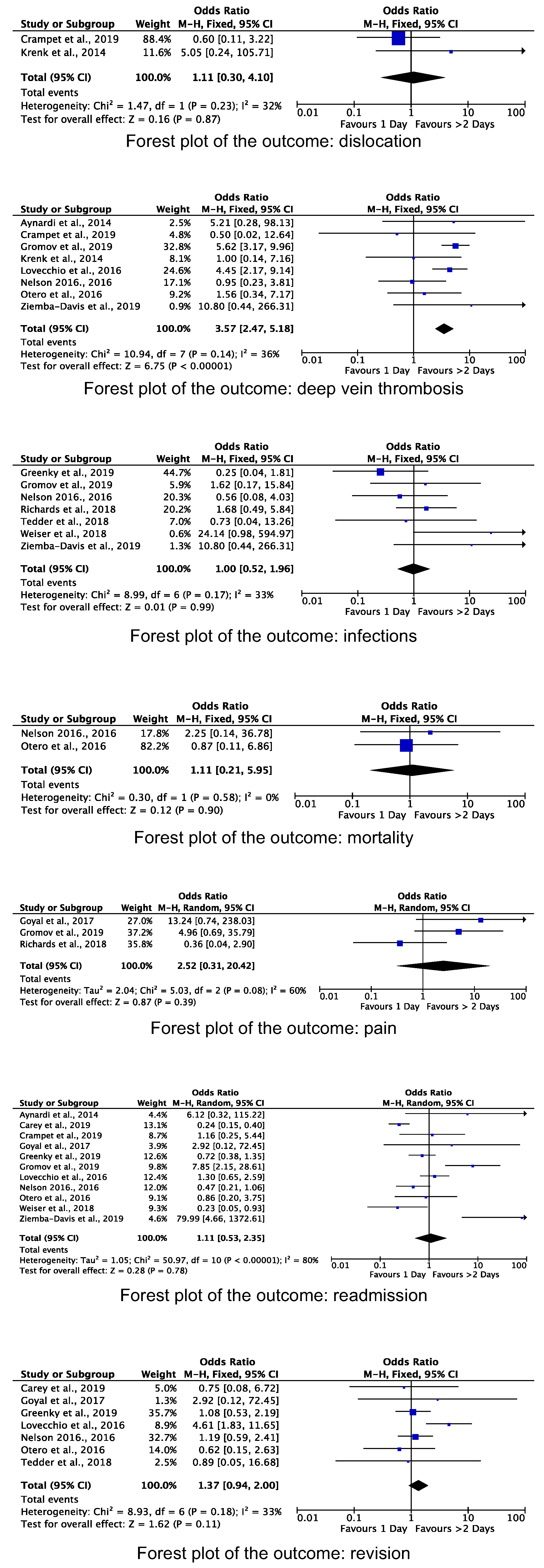 Applsci 11 06853 g003 550