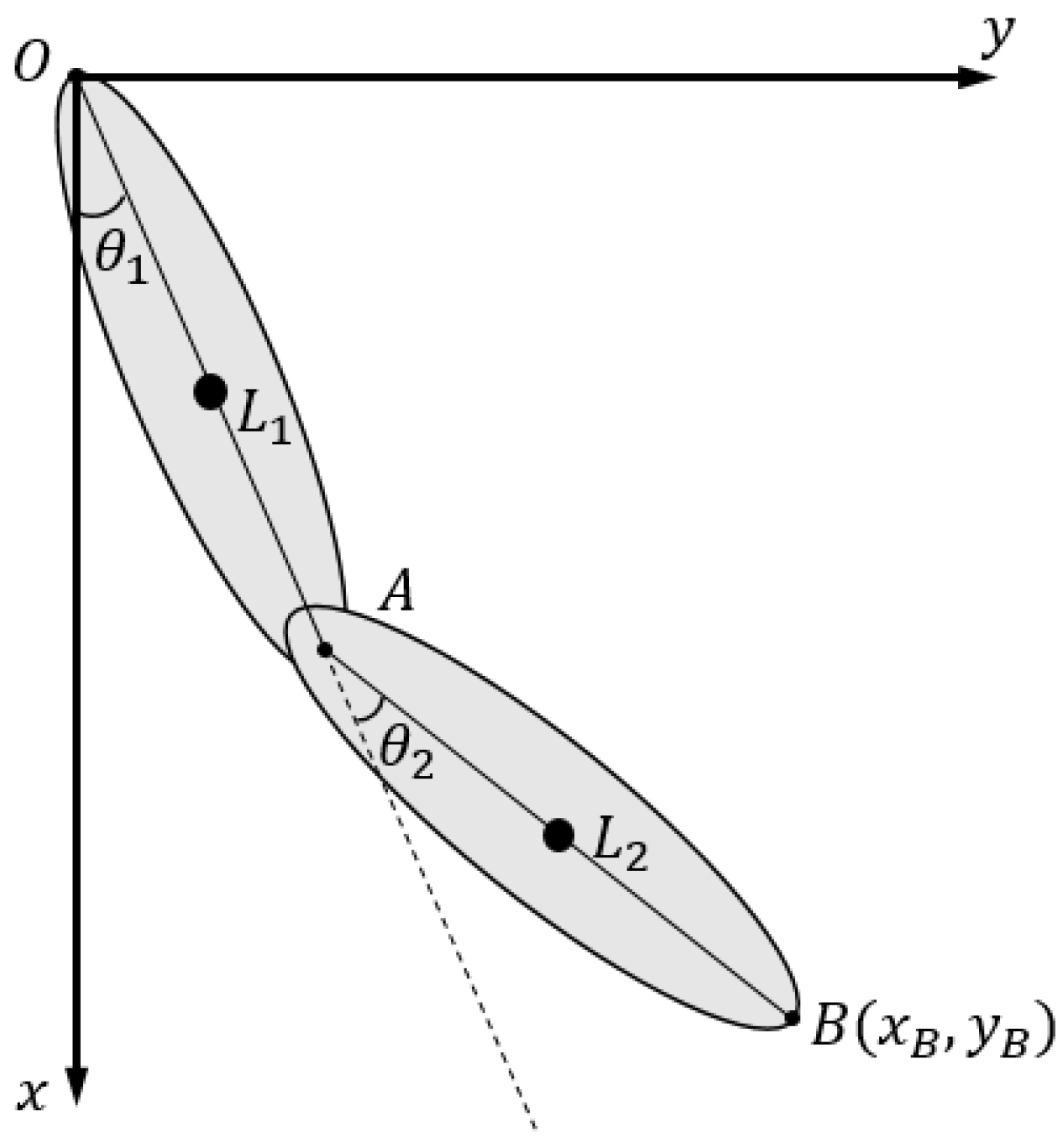 Applsci 11 06854 g003