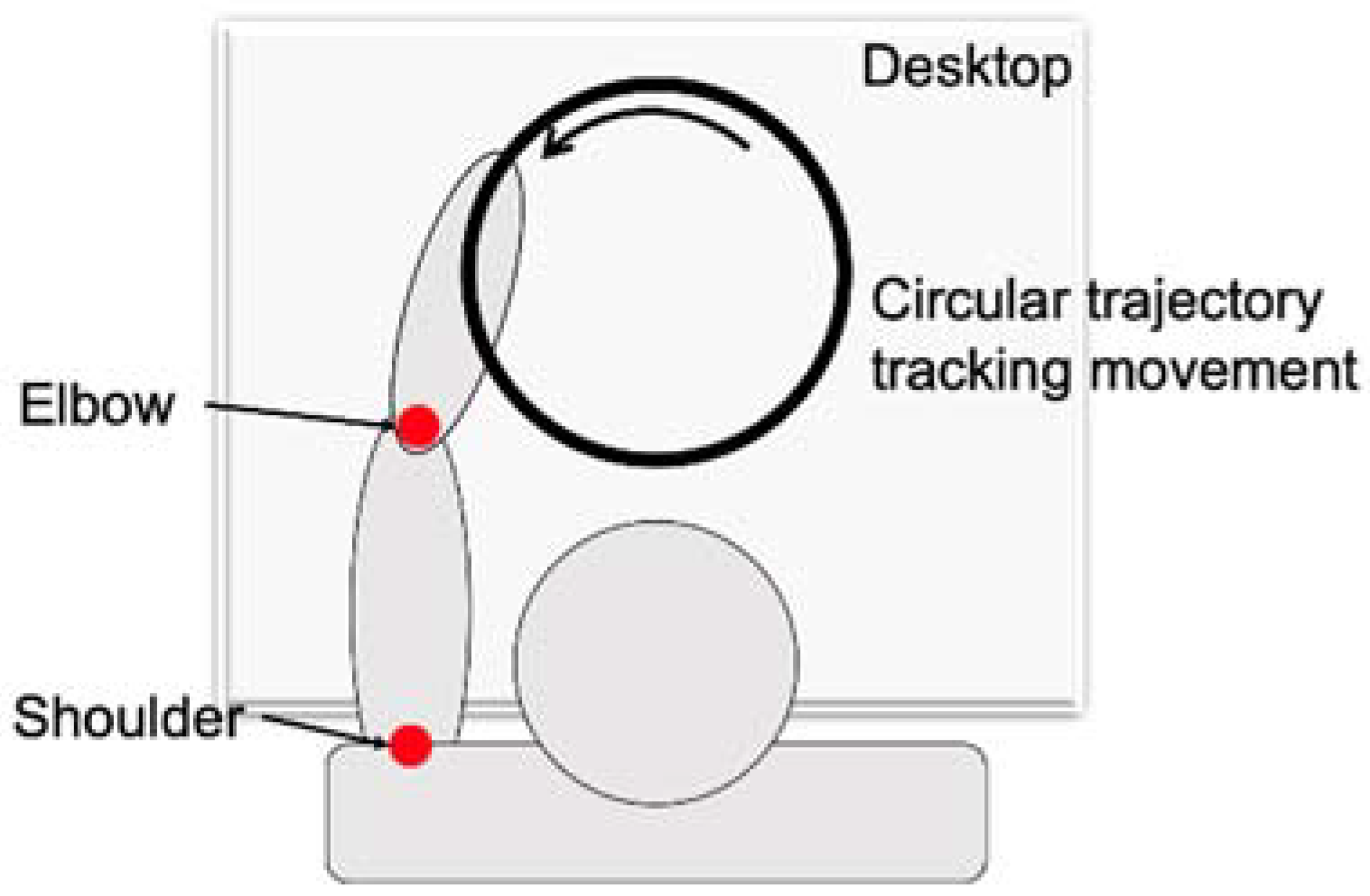 Applsci 11 06854 g005