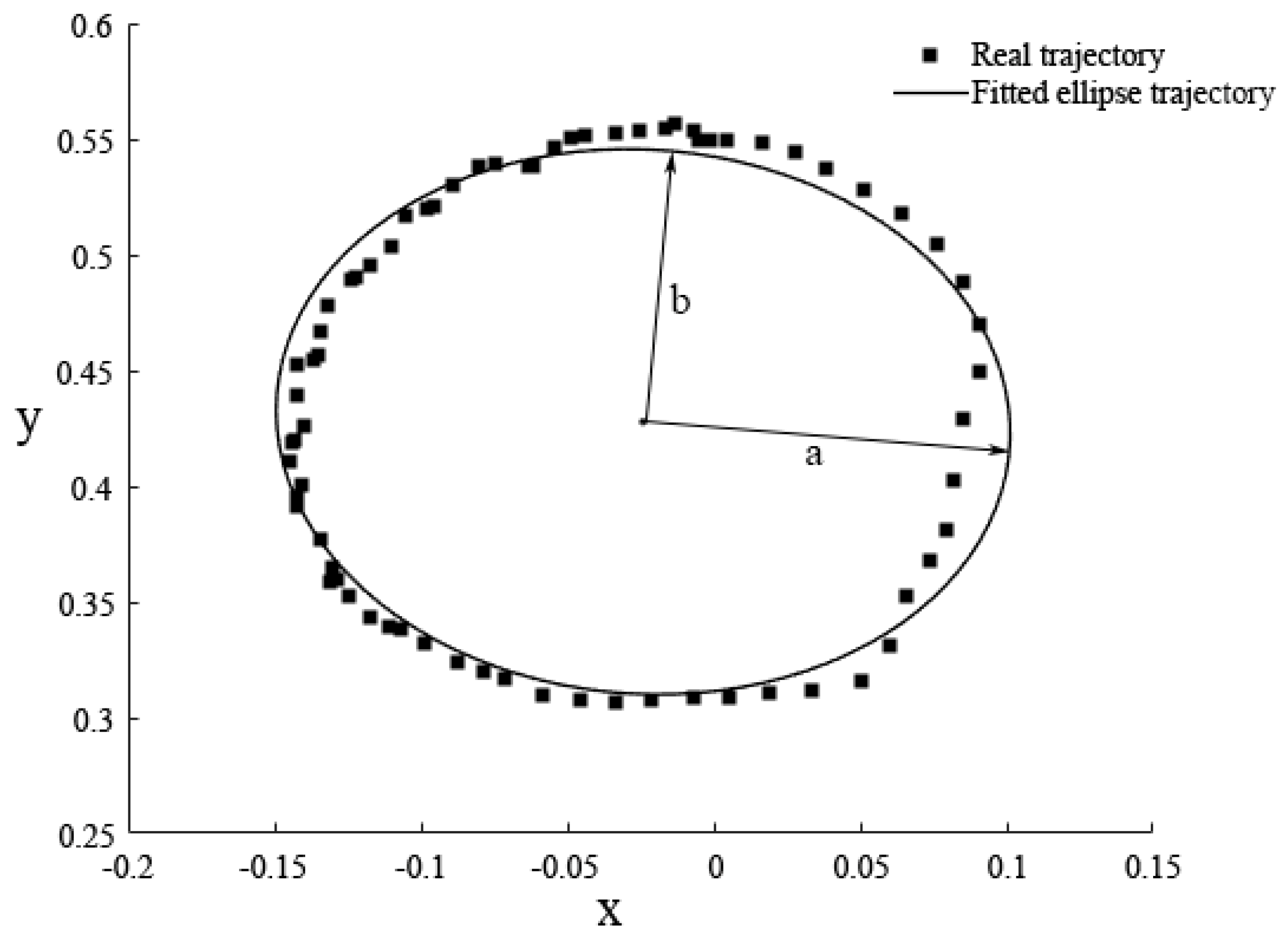 Applsci 11 06854 g007
