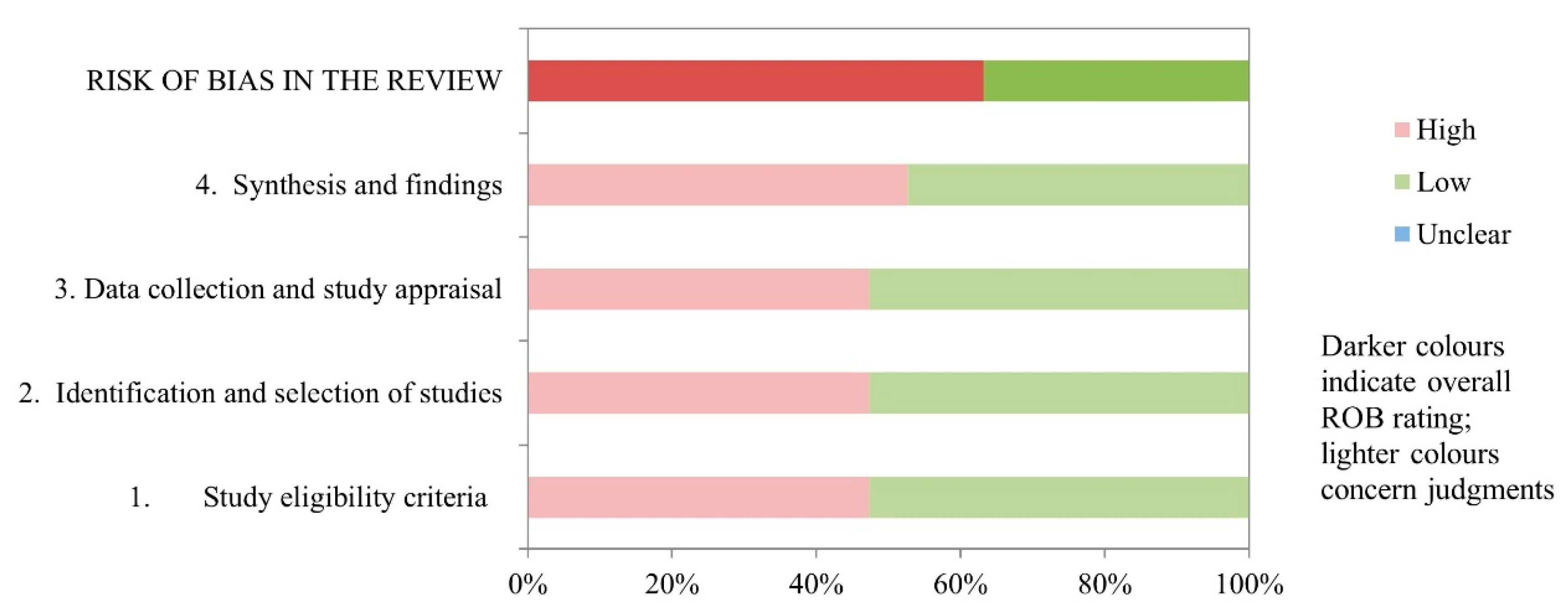 Applsci 11 06856 g002 550