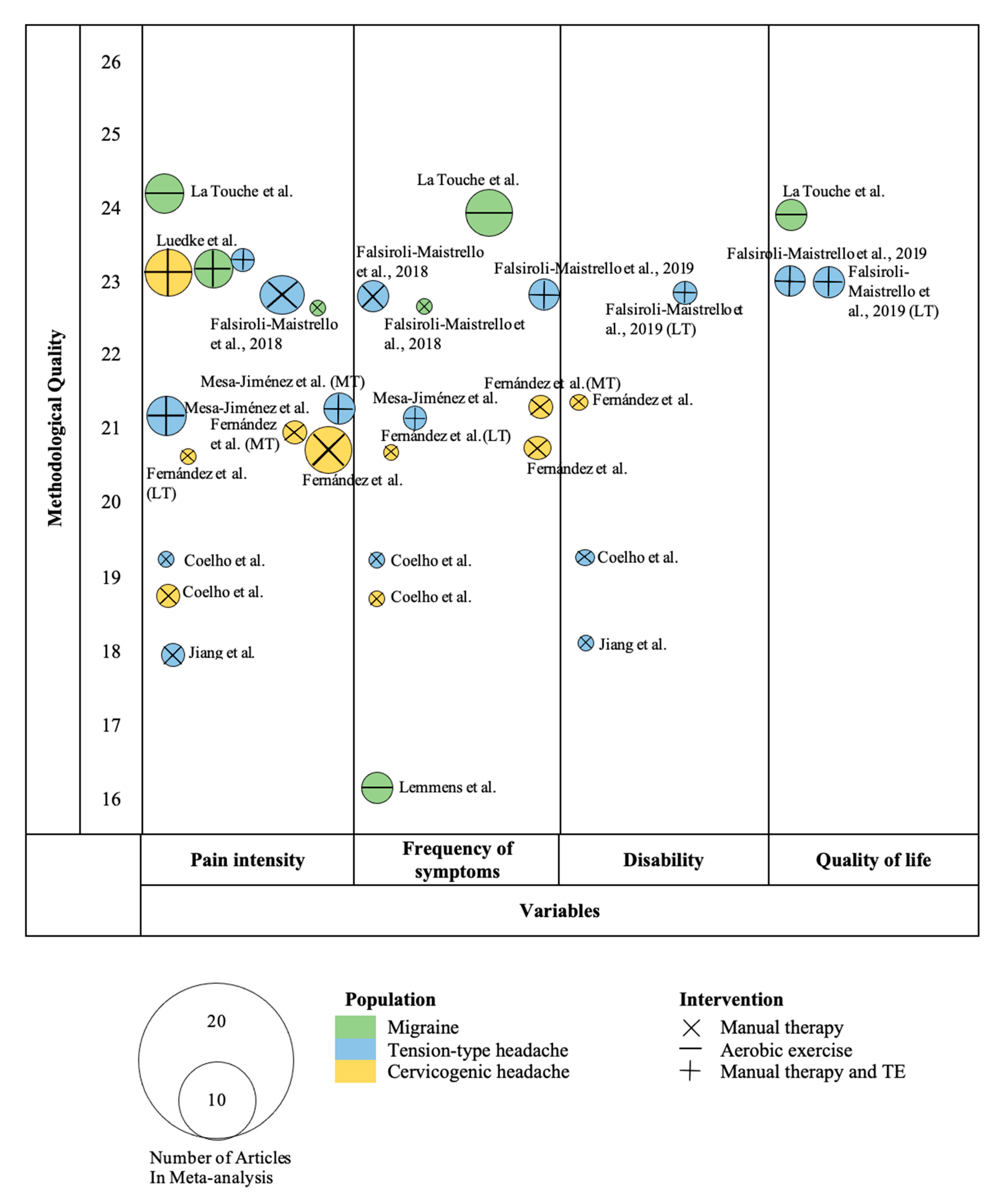 Applsci 11 06856 g003 550