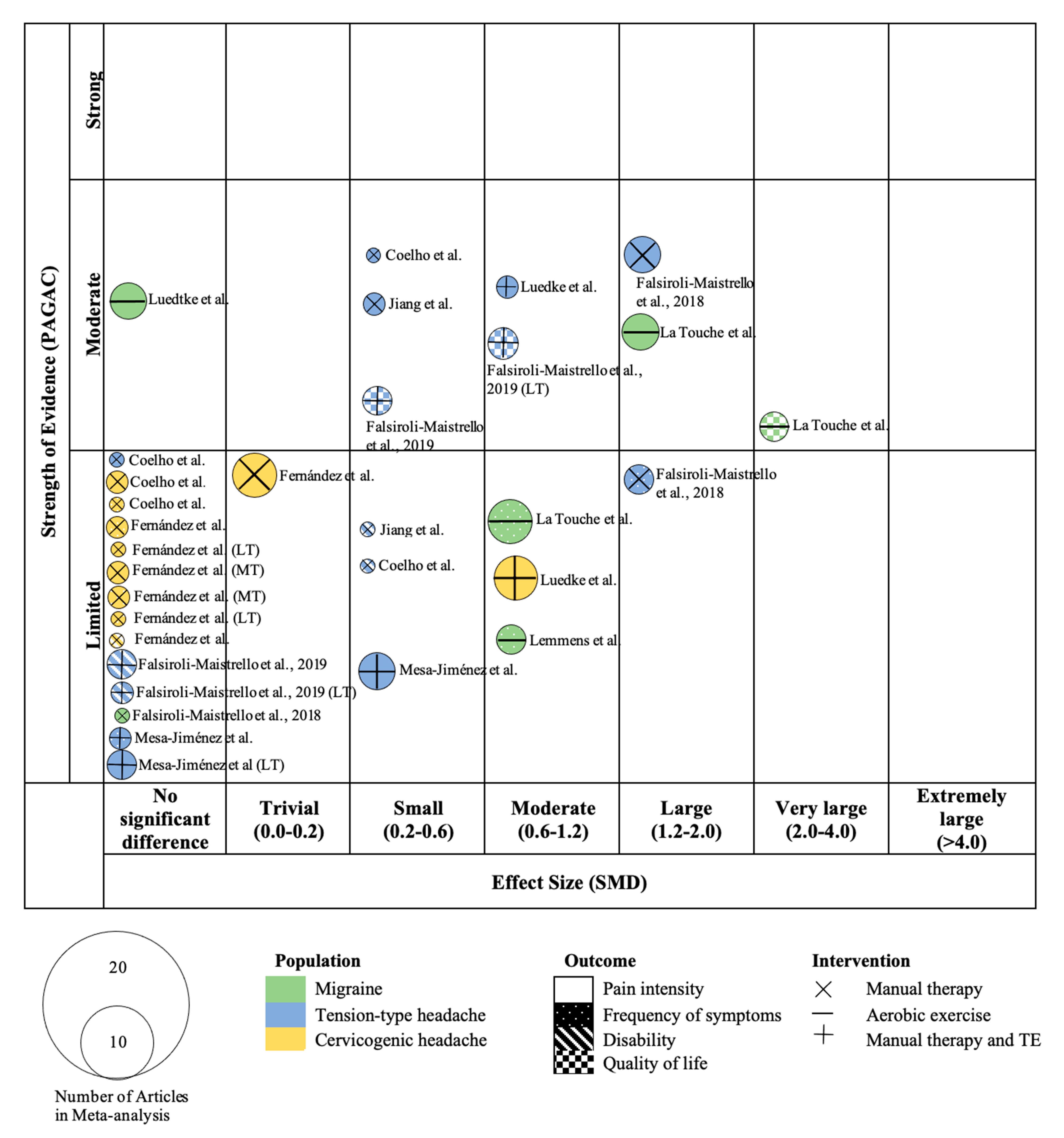 Applsci 11 06856 g004 550