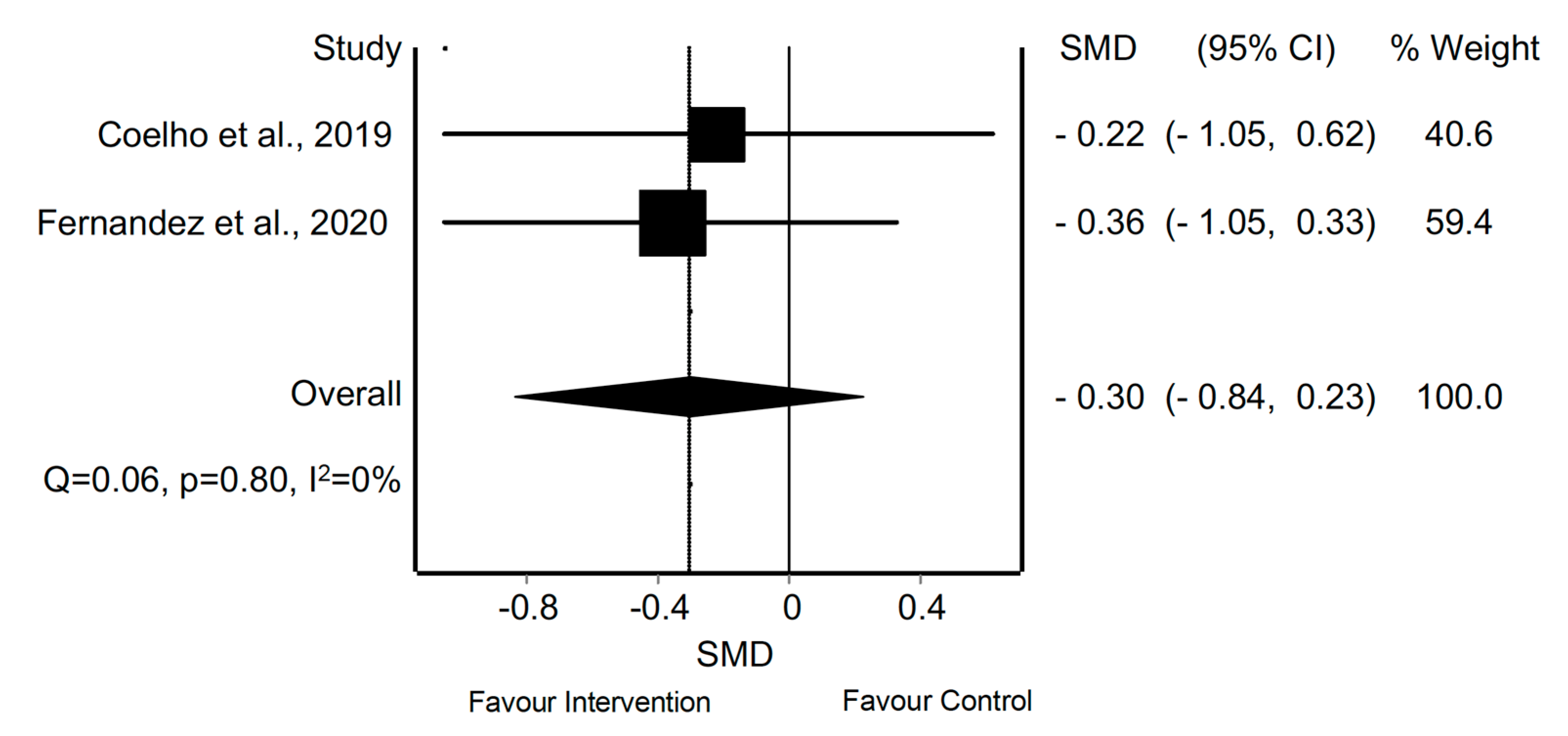 Applsci 11 06856 g011 550