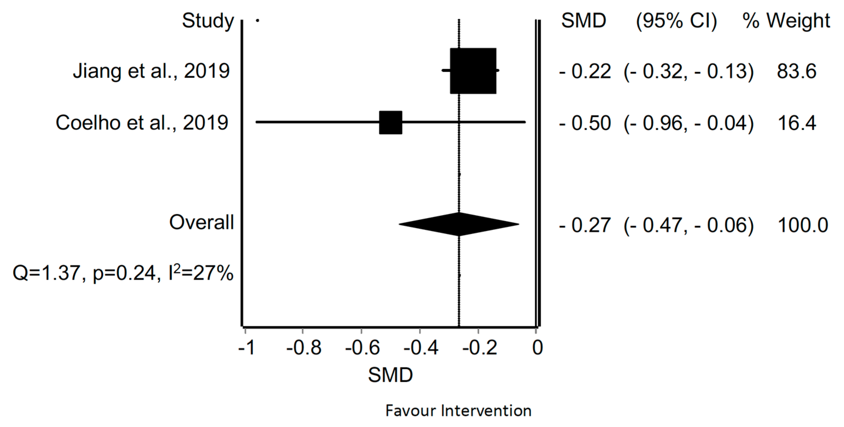 Applsci 11 06856 g012 550