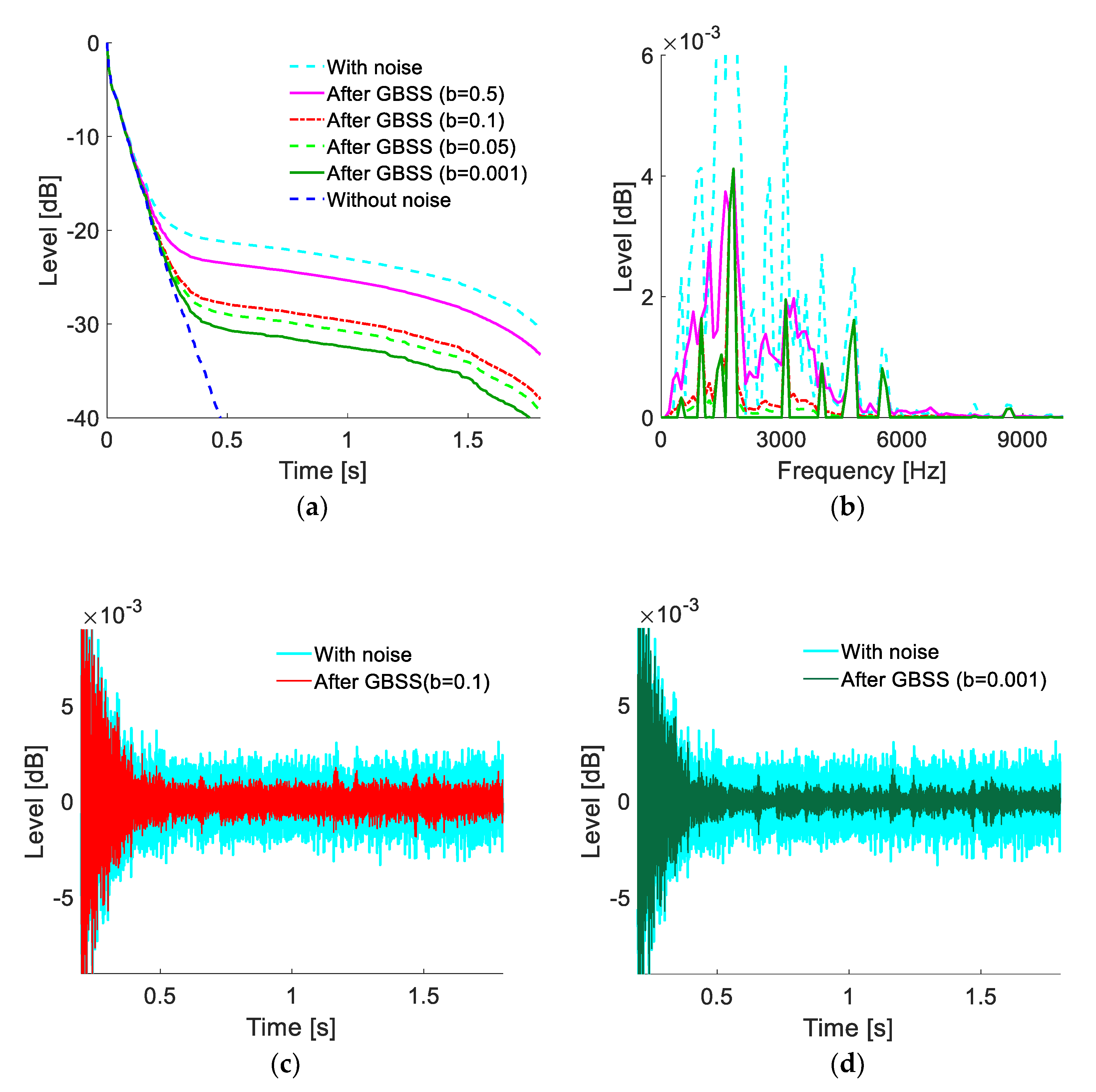 Applsci 11 06858 g002 550