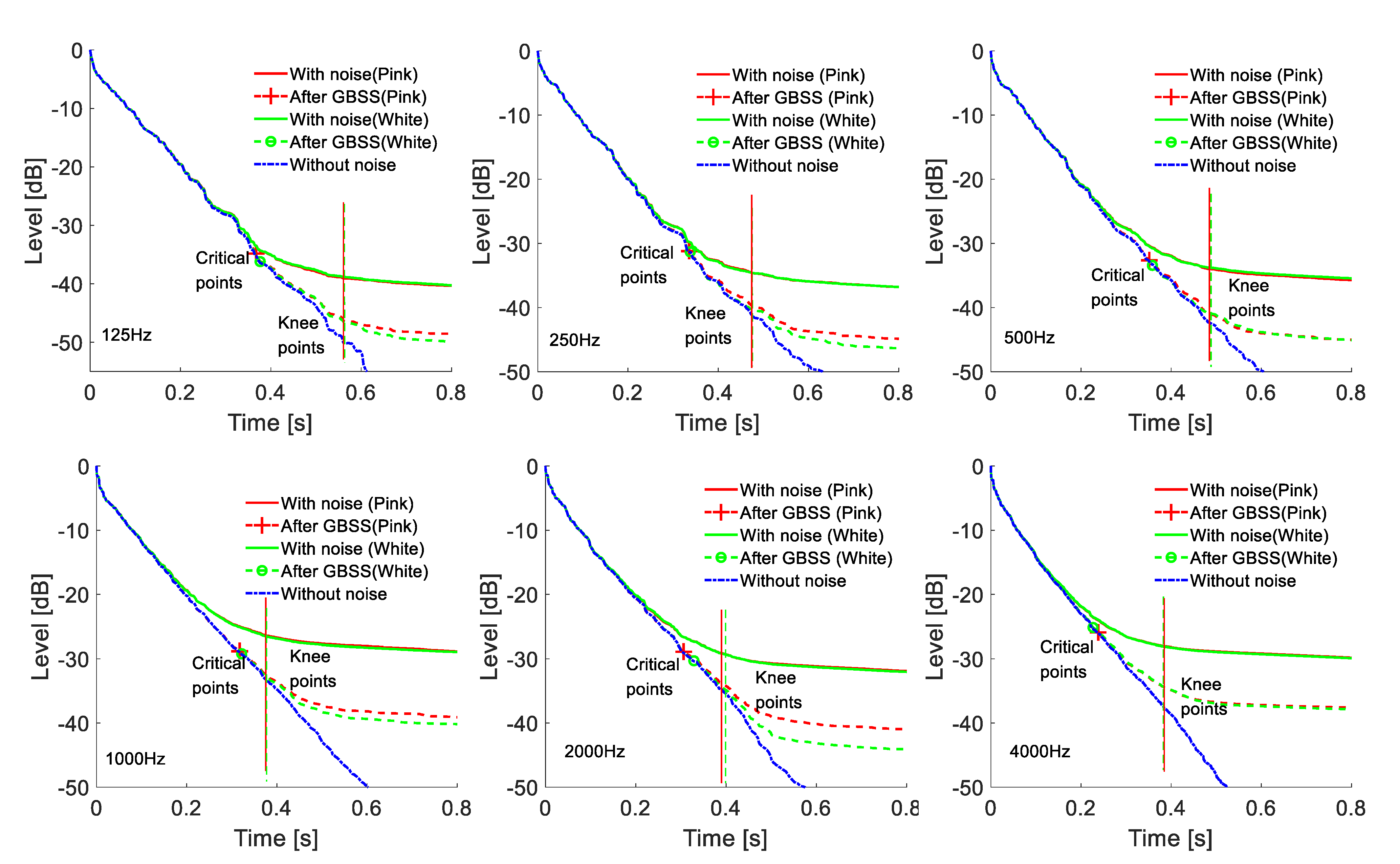 Applsci 11 06858 g005 550