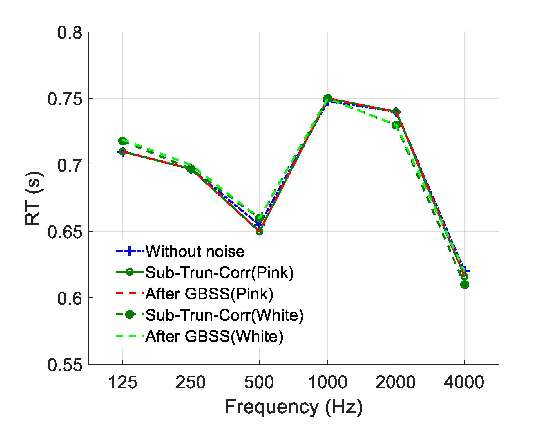 Applsci 11 06858 g006 550