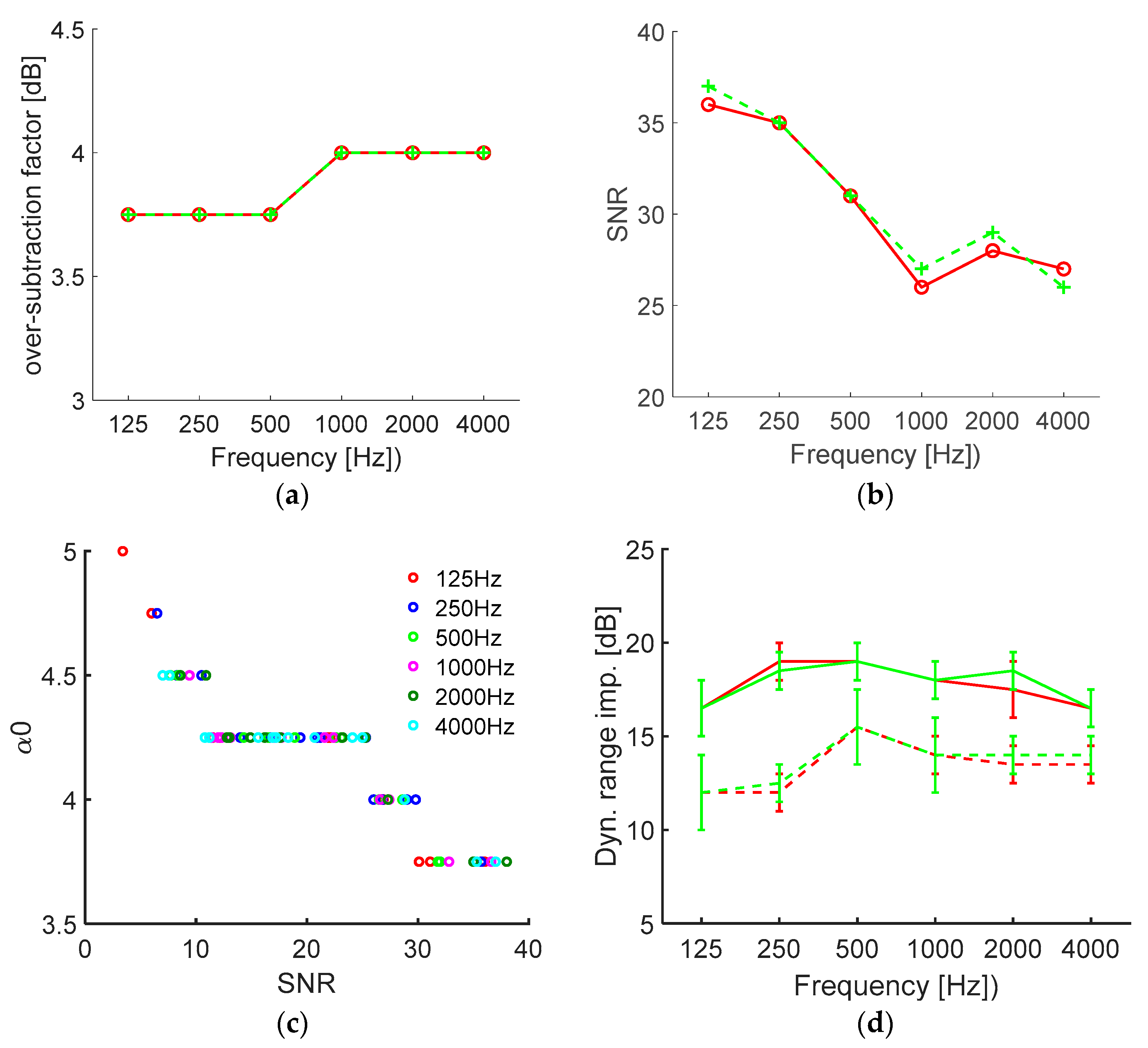 Applsci 11 06858 g007 550