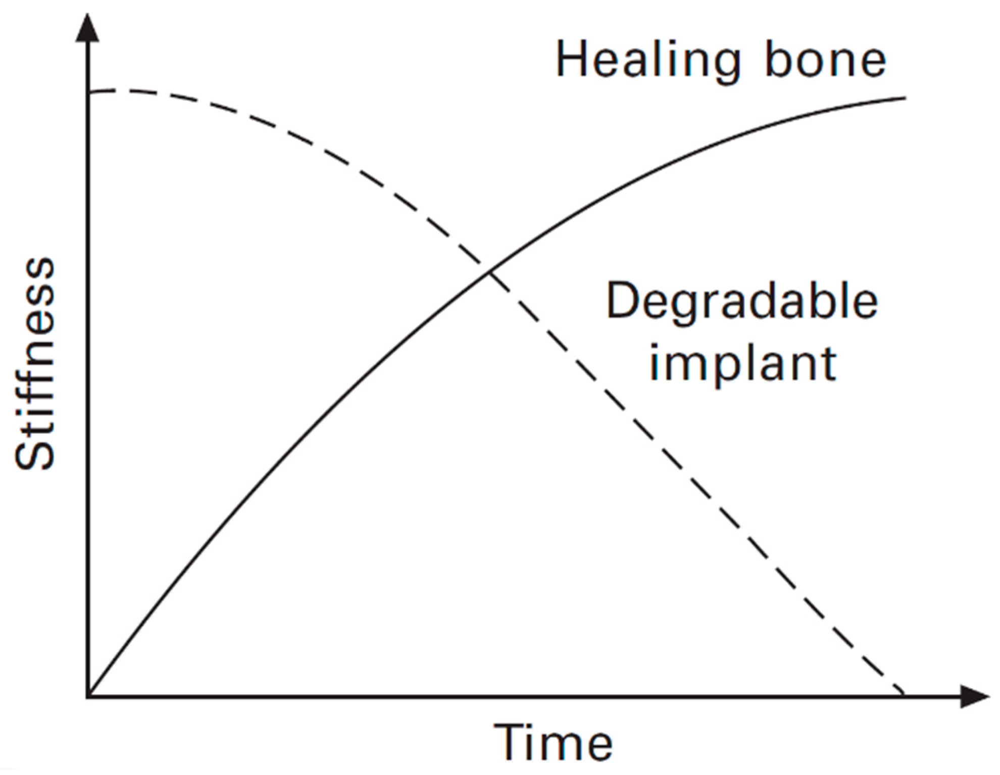 Applsci 11 06861 g003