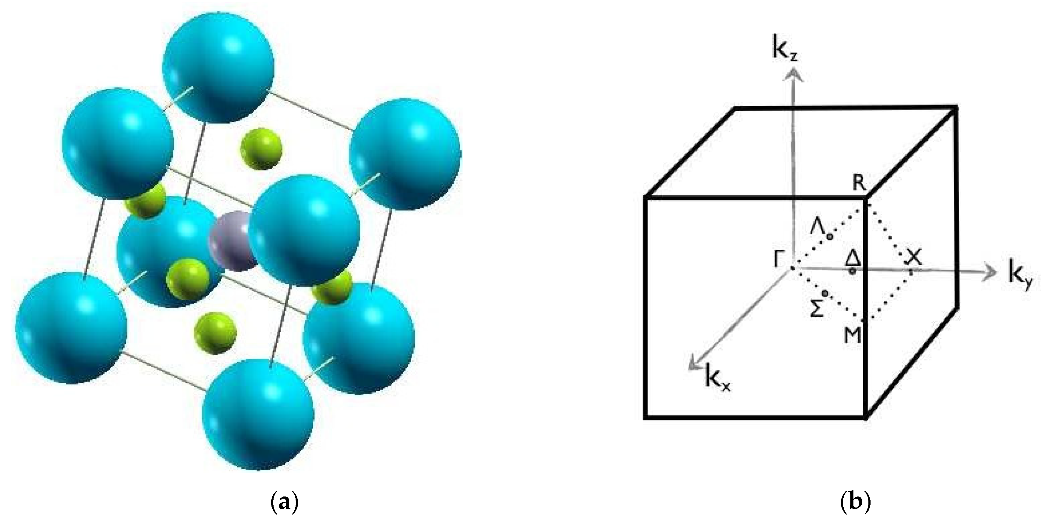 Applsci 11 06862 g001