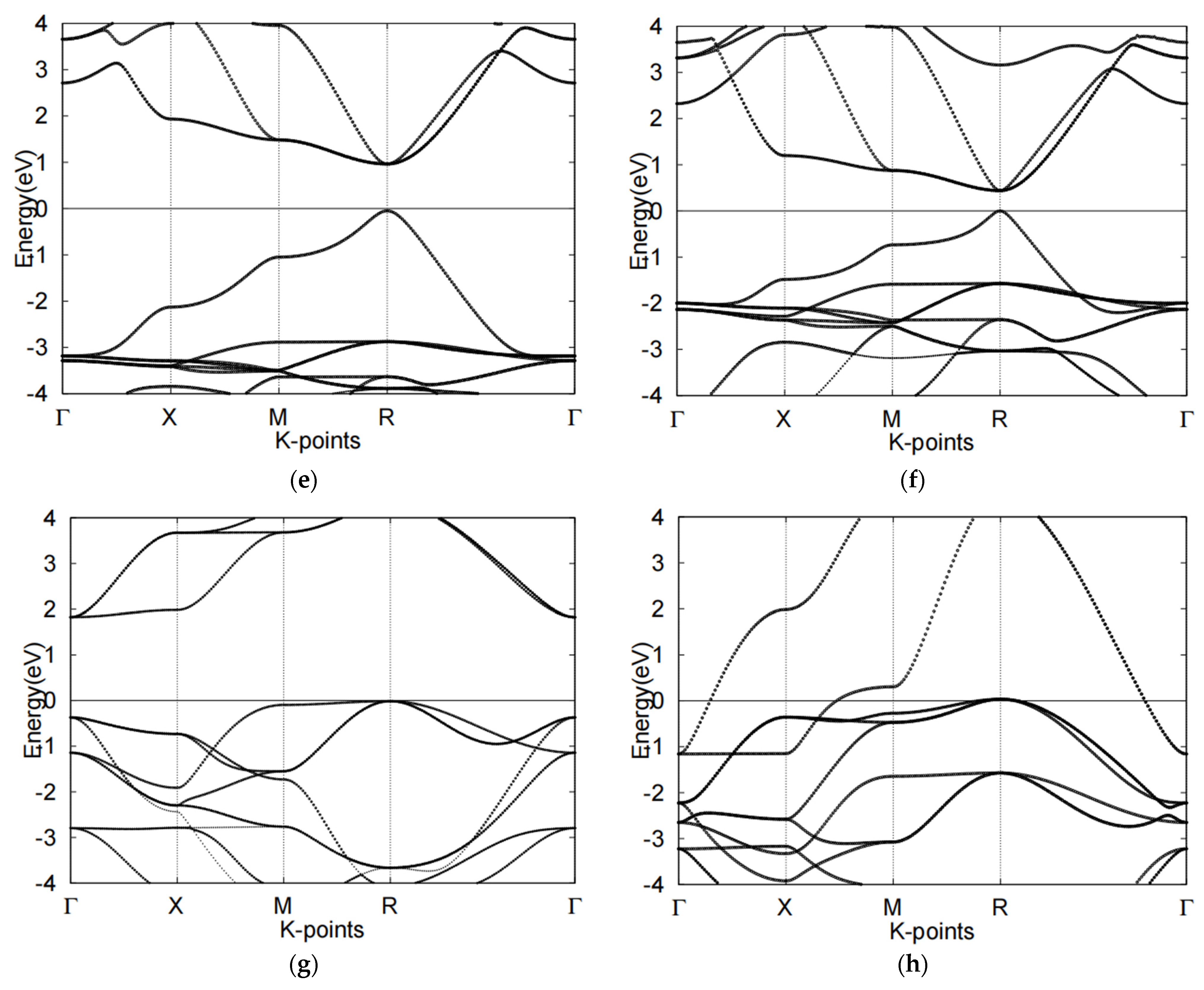 Applsci 11 06862 g002b