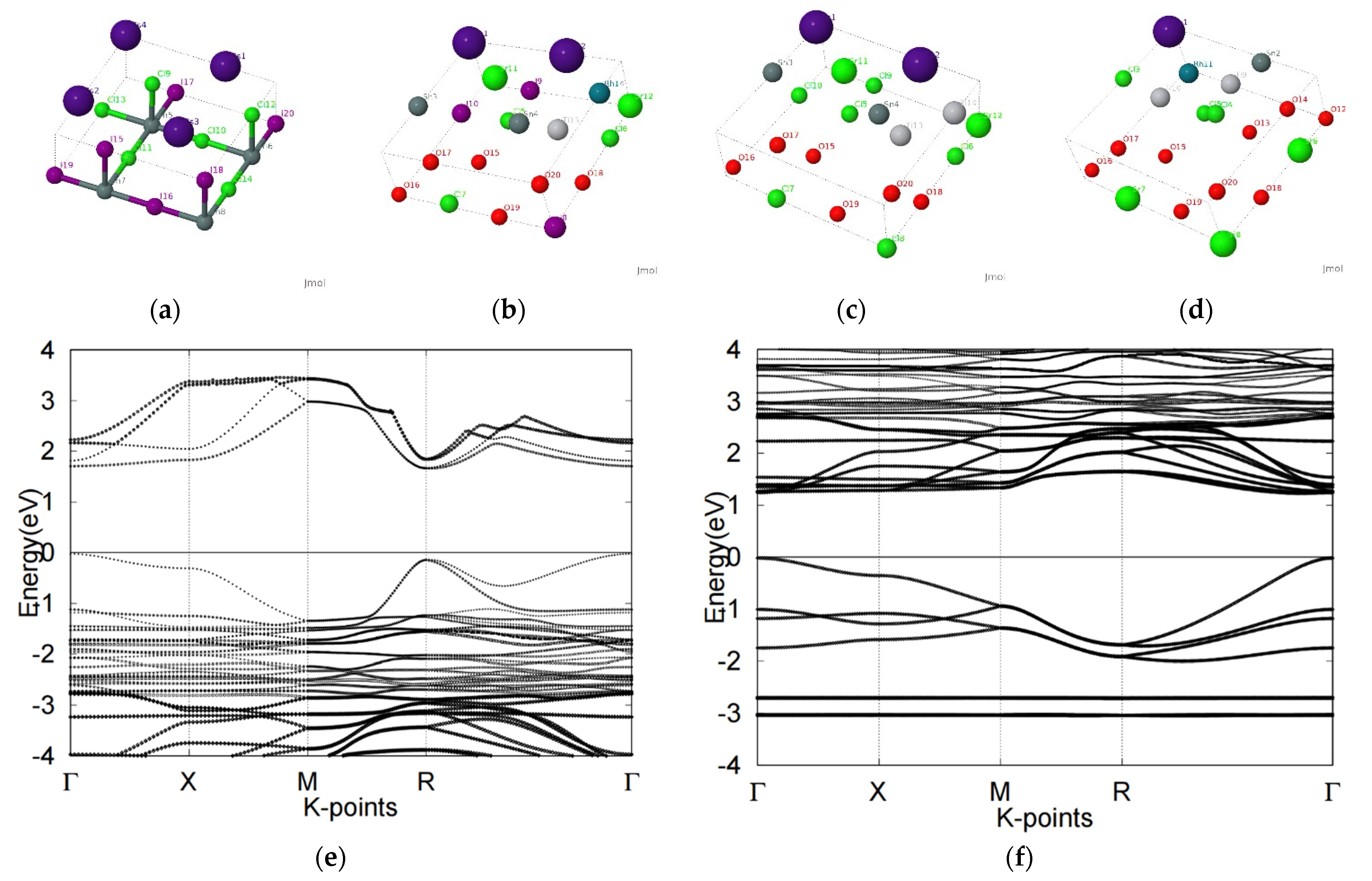 Applsci 11 06862 g005a