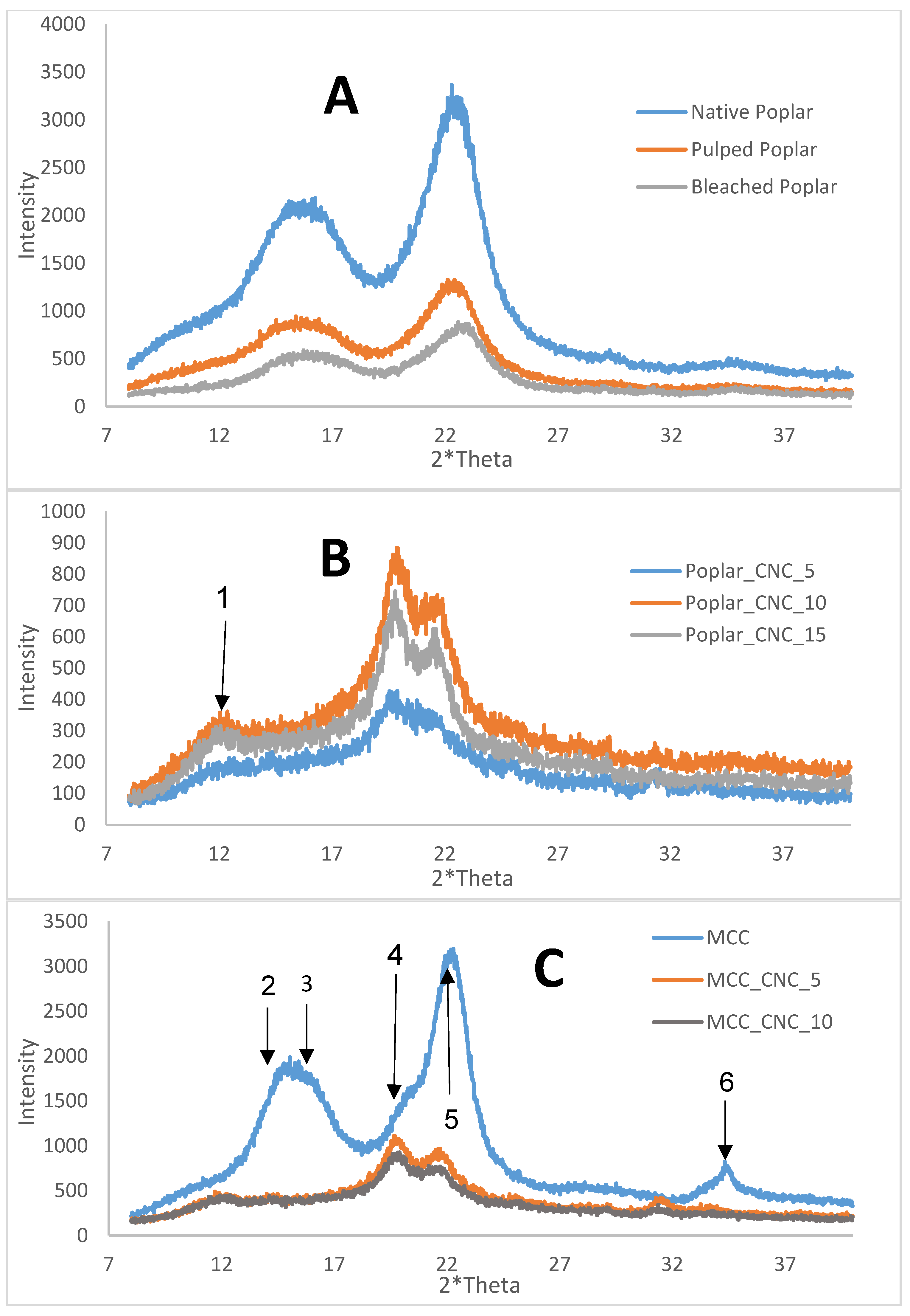 Applsci 11 06863 g004