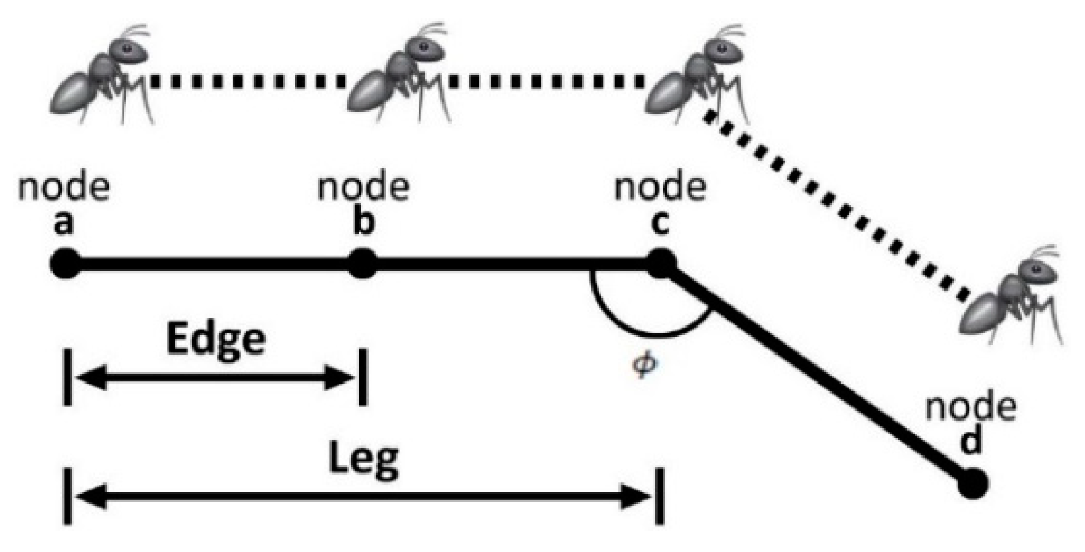 Applsci 11 06864 g002 550